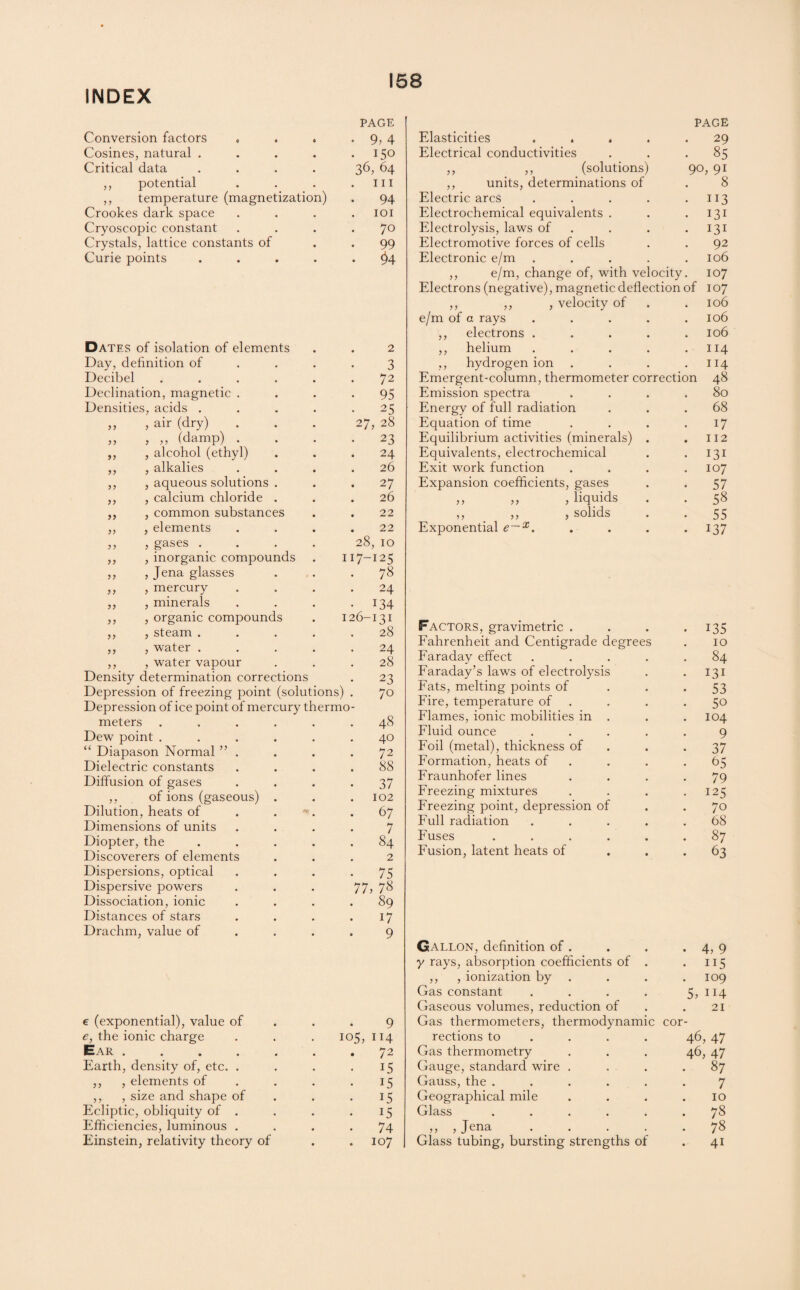 INDEX Conversion factors s • PAGE • 9, 4 Cosines, natural . . 150 Critical data 36, 64 ,, potential • hi ,, temperature (magnetization) * 94 Crookes dark space • IOI Cryoscopic constant • . 70 Crystals, lattice constants of • . 99 Curie points • 94 Dates of isolation of elements 2 Day, definition of 3 Decibel ..... 72 Declination, magnetic . • 95 Densities, acids .... 25 ,, , air (dry) 27, 28 ,, , ,, (damp) . ,, , alcohol (ethyl) • 23 24 ,, , alkalies 26 ,, , aqueous solutions . 27 ,, , calcium chloride . . 26 „ , common substances . 22 ,, , elements . 22 ,, , gases .... 28, 10 ,, , inorganic compounds . 117-125 ,, , Jena glasses . 78 ,, , mercury ,, , minerals 24 • 134 ,, , organic compounds . 1 26-131 ,, , steam .... 28 ,, , water .... 24 ,, , water vapour Density determination corrections 28 23 Depression of freezing point (solutions) 70 Depression of ice point of mercury thermo- meters ..... . 48 Dew point ..... 40 “ Diapason Normal ” . 72 Dielectric constants . 88 Diffusion of gases • 37 ,, of ions (gaseous) . Dilution, heats of 102 67 Dimensions of units 7 Diopter, the .... . 84 Discoverers of elements . 2 Dispersions, optical • 75 Dispersive powers ■<r oc Dissociation, ionic . 89 Distances of stars 17 Drachm, value of 9 € (exponential), value of . .9 e, the ionic charge . . . 105, 114 Ear ....... 72 Earth, density of, etc. . . . . 15 ,, , elements of . . .15 ,, , size and shape of . .15 Ecliptic, obliquity of . . . .15 Efficiencies, luminous .... 74 Einstein, relativity theory of . . 107 Elasticities .... Electrical conductivities ,, ,, (solutions) ,, units, determinations of Electric arcs Electrochemical equivalents . Electrolysis, laws of Electromotive forces of cells Electronic e/m ,, e/m, change of, with velocity Electrons (negative), magnetic deflection of ,, ,, , velocity of e/m of a rays ,, electrons . ,, helium ,, hydrogen ion Emergent-column, thermometer correction Emission spectra Energy of full radiation Equation of time Equilibrium activities (minerals) Equivalents, electrochemical Exit work function Expansion coefficients, gases ,, ,, , liquids ,, ,, , solids Exponential e~x. PAGE 29 85 90, 91 8 113 131 131 92 106 107 107 106 106 106 114 114 48 80 68 i7 112 131 107 57 58 55 137 Factors, gravimetric . • • 135 Fahrenheit and Centigrade degrees 10 Faraday effect . 84 Faraday’s laws of electrolysis • 131 Fats, melting points of • 53 Fire, temperature of 5o Flames, ionic mobilities in . 104 Fluid ounce 9 Foil (metal), thickness of • 37 Formation, heats of 65 Fraunhofer lines 79 Freezing mixtures . 125 Freezing point, depression of • 70 Full radiation . 68 Fuses .... • 87 Fusion, latent heats of • 63 Gallon, definition of . . 4, 9 y rays, absorption coefficients of . • 115 ,, , ionization by 109 Gas constant .... 5> 114 Gaseous volumes, reduction of 21 Gas thermometers, thermodynamic cor- rections to ... 46, 47 Gas thermometry 46, 47 Gauge, standard wire . • 87 Gauss, the ..... 7 Geographical mile . 10 Glass ..... . 7S t> } Jena .... . 78 Glass tubing, bursting strengths of . 4i