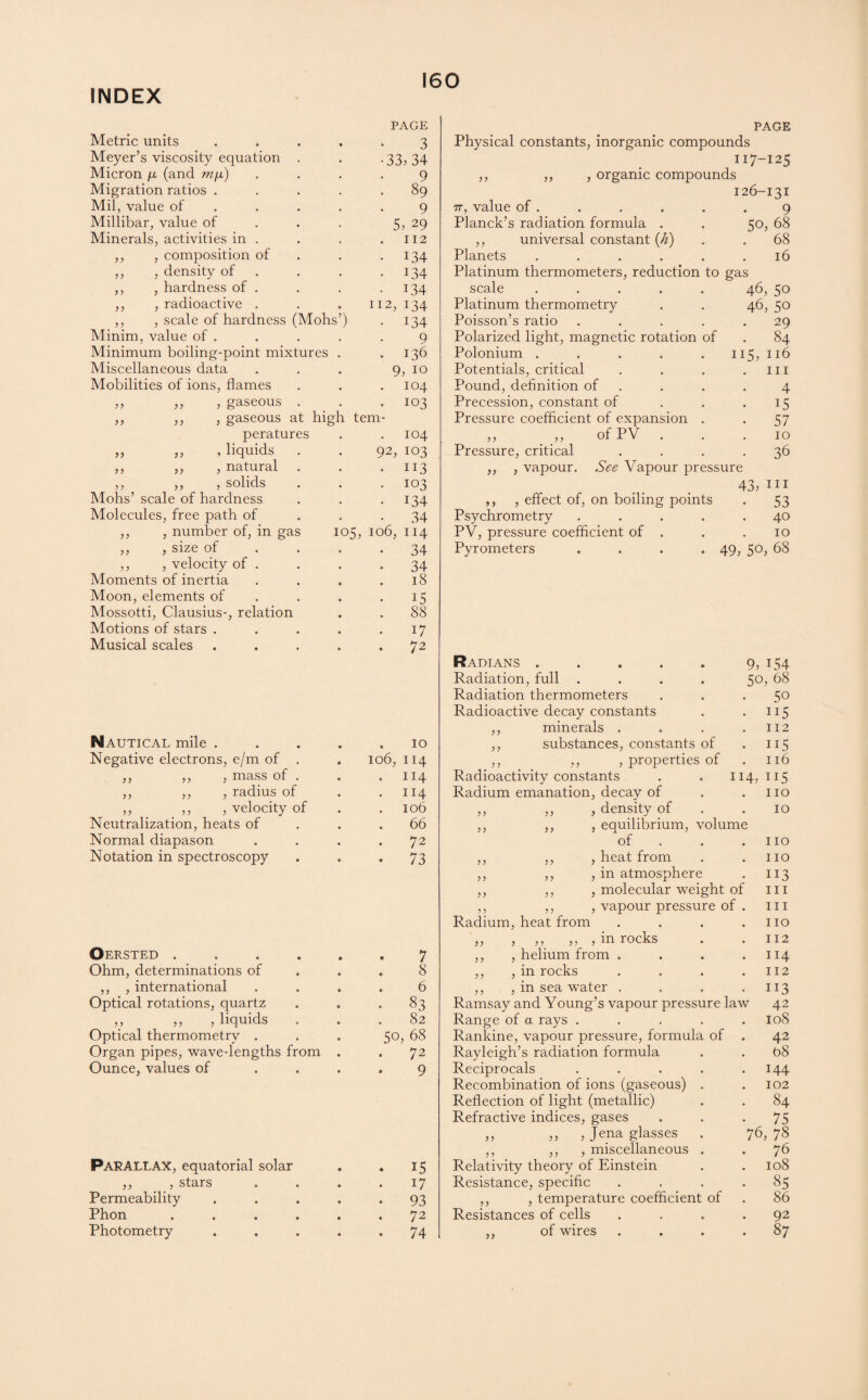 PAGE PAGE Metric units 3 Physical constants, inorganic compounds Meyer’s viscosity equation . •33,34 H7- -125 Micron p, (and m/i) 9 ,, ,, , organic compounds Migration ratios . 89 126- -131 Mil, value of 9 7r, value of . 9 Millibar, value of 5, 29 Planck’s radiation formula . . ^o, 68 Minerals, activities in . 112 ,, universal constant (A) 68 ,, , composition of • 134 Planets ...... 16 ,, , density of • 134 Platinum thermometers, reduction to gas ,, , hardness of . • i34 scale ..... 46 , So ,, , radioactive . 112, 134 Platinum thermometry . . 46, 50 ,, , scale of hardness (Mohs’) • 134 Poisson’s ratio ..... 29 Minim, value of . 9 Polarized light, magnetic rotation of 84 Minimum boiling-point mixtures . 136 Polonium . . . . .115, 116 Miscellaneous data 9, 10 Potentials, critical .... 111 Mobilities of ions, flames 104 Pound, definition of 4 „ „ , gaseous . . 103 Precession, constant of 15 ,, ,, , gaseous at high tern- Pressure coefficient of expansion . 57 peratures 104 . °f PV 10 ,, ,, , liquids 92, 103 Pressure, critical .... 36 ,, ,, , natural • 113 ,, , vapour. See Vapour pressure ,, ,, , solids • 103 43, in Mohs’ scale of hardness • 134 ,, , effect of, on boiling points 53 Molecules, free path of 34 Psychrometry ..... 40 ,, , number of, in gas 105, 106, 114 PV, pressure coefficient of . 10 ,, , size of • 34 Pyrometers .... 49, 50, 68 ,, , velocity of . • 34 Moments of inertia 18 Moon, elements of 15 Mossotti, Clausius-, relation . 88 Motions of stars . 17 Musical scales . 72 Radians ..... 9, 154 Radiation, full .... 5° , 68 Radiation thermometers 50 Radioactive decay constants 115 ,, minerals .... 112 Nautical mile . 10 ,, substances, constants of 115 Negative electrons, e/m of . 106, 114 ,, ,, , properties of 116 ,, ,, , mass of . ,, ,, , radius of . 114 Radioactivity constants . . 114, 115 . 114 Radium emanation, decay of no ,, ,, , velocity of 106 ,, ,, , density of 10 Neutralization, heats of . 66 ,, ,, , equilibrium, volume Normal diapason 72 of 110 Notation in spectroscopy • 73 ,, ,, , heat from 110 ,, ,, , in atmosphere ,, ,, , molecular weight of 113 in ,, ,, , vapour pressure of . Radium, heat from .... in no ,, , ,, „ , in rocks ,, , helium from .... 112 Oersted .... 7 114 Ohm, determinations of 8 ,, , in rocks .... 112 ,, , international . 6 ,, , in sea water .... Ramsay and Young’s vapour pressure law 113 Optical rotations, quartz • 83 42 ,, ,, liquids . 82 Range of a rays ..... 108 Optical thermometry . 50, 68 Rankine, vapour pressure, formula of . 42 Organ pipes, wave-lengths from Ounce, values of . 72 Rayleigh’s radiation formula 98 9 Reciprocals ..... 144 Recombination of ions (gaseous) . 102 Reflection of light (metallic) 84 Refractive indices, gases 75 ,, ,, , Jena glasses . 76 , 78 ,, ,, , miscellaneous . 76 PARALLAX, equatorial solar • 15 Relativity theory of Einstein 108 j y ? stars • • Permeability 17 Resistance, specific .... 85 • 93 ,, , temperature coefficient of 86 Phon .... 72 Resistances of cells .... 92 Photometry • 74 ,, of wires .... 87