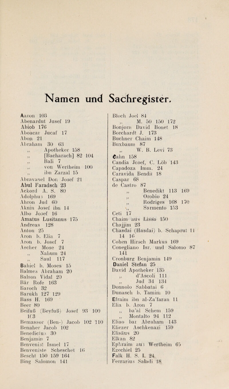 Namen und Sachregister. Aaron 103 Abenardut Jusef 19 Abiob 176 Aboacar Jucaf 17 Abou 21 Abraham 30 63 ,, Apotheker 158 „ [Bacharach] 82 104 ,, Bali 7 von Wertheim 100 ,, ihn Zarzal 15 Abravanel Don Josef 21 Abul Faradsch 23 Ackord A. S. 80 Adolphu 3 169 Ahron Jud 60 Aknin Josef ibn 14 Albo Josef 16 Amatus Lusitanus 175 Andreas 128 Anton 25 Aron b. Elia 7 Aron b. Josef 7 Ascher Mose 24 Nahum 24 „ Saul 117 Bahiel b. Moses 15 Balmes Abraham 20 Balson Vidal 20 Bär Rote 163 Baroch 32 Barukh 127 129 Bass H. 169 Beer 80 Beil'uß (Beyfuß) Josef 93 100 IC 3 Bemassor (Ben-) Jacob 102 110 Benaher Jacob 102 Benedictus 30 Benjamin 7 Benvenist Ismel 17 Benveniste Scheschet 16 Beseht 150 159 164 Bing Salomon 141 Bloch Joel 81 M. 50 150 172 Bonjom David Bonet 18 Borchardt J. 173 Büchner ;Chaim 148 Buxbaum 87 „ W. B. Levi 73 «Jahn 158 Candia Josef, C. Löh 143 Capadoza 1mm. 24 Caravida Bendit 18 Caspar 68 de Castro 87 „ Benedikt 113 169 „ Orobio 24 „ Rodriges 168 170 *„ Sarmento 153 Ceti 17 Chaim aus Lissä 150 Chajjim 23 Chasdai (Hasdai) b. Schaprut 11 14 16 Cohen Hirsch Markus 169 Conegliano Isr. und Salomo 87 141 Cronburg Benjamin 149 Daniel Stefan 25 David Apotheker 135 d’Ascoli 111 Jud 34 134 Donnolo Sabbatai 6 Dunasch b. Tamim 10 Efraim ibn al-Za’faran 11 Elia b. Aron 7 ,, ba’al Schein 159 „ Montalto 94 112 Eliao bar Abraham 143 Eliezer Aschkenazi 159 Elisäus 20 Elkan 82 Ephraim aus Wertheim 65 Ezechiel 25 Falk H. S. L 24, Ferrari us S ata di 18