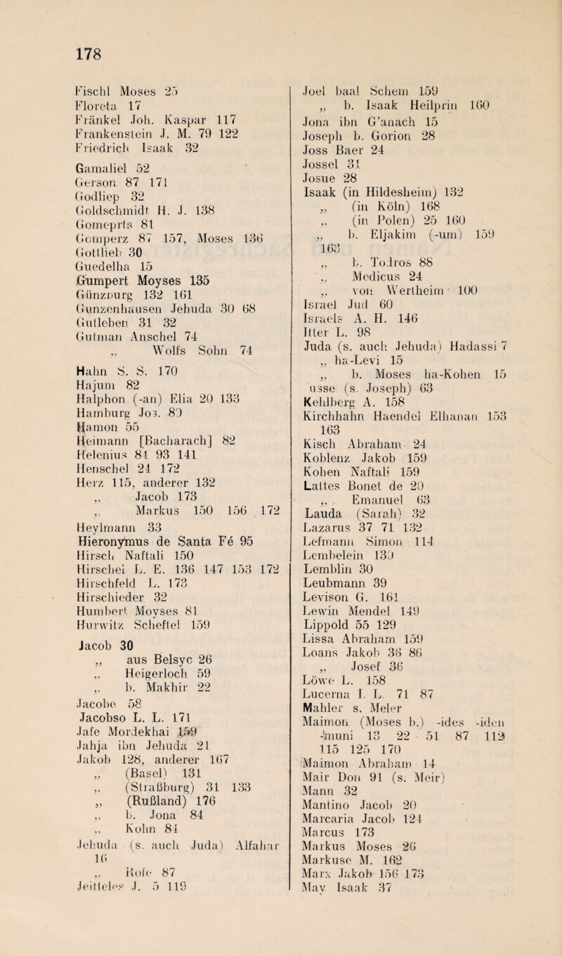Fischl Moses 25 Floreta 17 Frankel Job. Kaspar 117 Frankens Lein J. M. 79 122 Friedrich Isaak 32 Gamaliel 52 Gersori 87 171 Godliep 32 Goldschmidt H. J. 138 Gomeprts 81 Gomperz 87 157, Moses 138 GotLlieb 30 Guedel ha 15 Gumpert Moyses 135 Günzourg 132 161 Günzenhausen Jehuda 30 68 Gutleben 31 32 Gut man Ansehel 74 Wolfs Sohn 74 Hahn S. S. 170 Hajuni 82 Haiphon (-an) Elia 20 133 Hamburg Jos. 80 Hamon 55 Heimann [Bacharach] 82 Helenius 84 93 141 Henschel 24 172 Herz 11.5, anderer 132 ,, Jacob 173 „ Markus 150 156 172 Heylmann 33 Hieronymus de Santa Fe 95 Hirsch Naftali 150 Hirsche! L. E. 136 147 153 172 Hirschfeld L. 173 Hirschleder 32 Humbert Moyses 81 Hurwitz Scheffel 159 Jacob 30 „ aus Belsyc 26 ,, Heigerloch 59 ,, b. Makhir 22 Jacobe 58 Jacobso L. L. 171 Jafe Mordekhai 159 Jahja ihn Jeliuda 21 Jakob 128, anderer 167 „ (Basel) 131 „ (Straßburg) 31 133 „ (Rußland) 176 „ b. Jona 84 ,, Kolm 84 Jehuda. (s. auch Juda) Alfahar 16 Hole 87 .Jeifleies J. 5 119 Joel baal Schein 159 „ b. Isaak Heilprin 160 Jona ihn G’anach 15 Joseph b, Gorion 28 Joss Baer 24 Jossel 31 Josue 28 Isaak (in Hildesheim) 132 „ (in Köln) 168 „ (in Polen) 25 160 ,, b. Eljakim (-um) 159 163 ,, b. Todros 88 Medicus 24 ,, von Wertheim 100 Israel Jud 60 Israels A. H. 146 Itter L. 98 Juda (s. auch Jehuda) Hadassi 7 „ ha-Levi 15 „ b. Moses ha-Koben 15 usse (s. Joseph) 63 Kehlberg A. 158 Kirchhahn Haendel Elhanan 153 163 Kisch Abraham 24 Koblenz Jakob 159 Koben Naftali 159 Lattes Bonet de 20 ,, . Emanue! 63 Lauda (Sarah) 32 Lazarus 37 71 132 Lefmann Simon 114 Lern beiein 130 Lemblin 30 Leubmann 39 Levison G. 161 Lewirr Mendel 149 Lippold 55 129 Lissa Abraham 159 Loans Jakob 36 86 „ Josef 36 Löwe L. 158 Lucerna I. L. 71 87 Mahler s. Meier Maimon (Moses b.) -ides -iden -!muni 13 22 51 87 112» 115 1.25 170 Maimon Abraham 14 Mair Don 91 (s. Meir) Mann 32 Mantino Jacob 20 Marcaria Jacob 124 Marcus 173 Markus Moses 26 Markuse M. 162 Marx Jakob 156 173 May Isaak 37