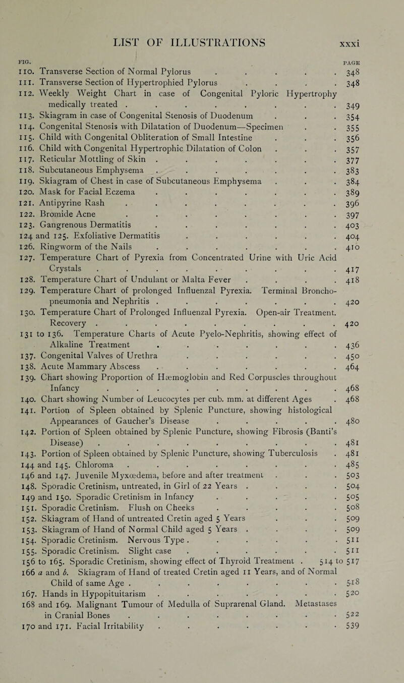 FIG. PAGE no. Transverse Section of Normal Pylorus ..... 348 111. Transverse Section of Hypertrophied Pylorus .... 348 112. Weekly Weight Chart in case of Congenital Pyloric Hypertrophy medically treated ........ 349 113. Skiagram in case of Congenital Stenosis of Duodenum . . . 354 114. Congenital Stenosis with Dilatation of Duodenum—Specimen . . 355 115. Child with Congenital Obliteration of Small Intestine . . . 356 116. Child with Congenital Hypertrophic Dilatation of Colon . . . 357 117. Reticular Mottling of Skin ....... 377 118. Subcutaneous Emphysema ....... 383 119. Skiagram of Chest in case of Subcutaneous Emphysema . . . 384 120. Mask for Facial Eczema ....... 389 121. Antipyrine Rash ........ 396 122. Bromide Acne ........ 397 123. Gangrenous Dermatitis ....... 403 124 and 125. Exfoliative Dermatitis ...... 404 126. Ringworm of the Nails ....... 410 127. Temperature Chart of Pyrexia from Concentrated Urine with Uric Acid Crystals . . . . . . . . .417 128. Temperature Chart of Undulant or Malta Fever .... 418 129. Temperature Chart of prolonged Influenzal Pyrexia. Terminal Broncho¬ pneumonia and Nephritis ....... 420 130. Temperature Chart of Prolonged Influenzal Pyrexia. Open-air Treatment. Recovery . . . . . . . . .420 131 to 136. Temperature Charts of Acute Pyelo-Nephritis, showing effect of Alkaline Treatment ....... 436 137. Congenital Valves of Urethra ...... 450 138. Acute Mammary Abscess ....... 464 139. Chart showing Proportion of Haemoglobin and Red Corpuscles throughout Infancy ......... 468 140. Chart showing Number of Leucocytes per cub. mm. at different Ages . 468 141. Portion of Spleen obtained by Splenic Puncture, showing histological Appearances of Gaucher’s Disease ..... 480 142. Portion of Spleen obtained by Splenic Puncture, showing Fibrosis (Banti’s Disease) . . . . . • . . .481 143. Portion of Spleen obtained by Splenic Puncture, showing Tuberculosis . 481 144 and 145. Chloroma . . . . . . . -485 146 and 147. Juvenile Myxoedema, before and after treatment . . . 503 148. Sporadic Cretinism, untreated, in Girl of 22 Years .... 504 149 and 150. Sporadic Cretinism in Infancy ..... 505 151. Sporadic Cretinism. Flush on Cheeks ..... 508 152. Skiagram of Hand of untreated Cretin aged 5 Years . . . 5°9 153. Skiagram of Hand of Normal Child aged 5 Years .... 509 154. Sporadic Cretinism. Nervous Type . . . . . • 511 155. Sporadic Cretinism. Slight case . . . . . • 511 156 to 165. Sporadic Cretinism, showing effect of Thyroid Treatment . 514 to 517 166 a and b. Skiagram of Hand of treated Cretin aged II Years, and of Normal Child of same Age . . . . . • 51 ^ 167. Hands in Hypopituitarism . . . . . • • 520 168 and 169. Malignant Tumour of Medulla of Suprarenal Gland. Metastases in Cranial Bones 522 170 and 171. Facial Irritability .....•• 539