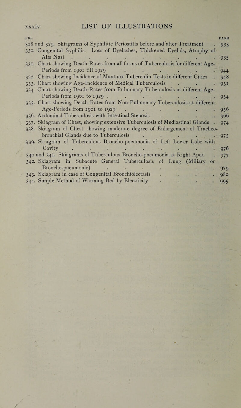 FIG. 328 and 329. Skiagrams of Syphilitic Periostitis before and after Treatment 330. Congenital Syphilis. Loss of Eyelashes, Thickened Eyelids, Atrophy of Alas Nasi 331. Chart showing Death-Rates from all forms of Tuberculosis for different Age- Periods from 1901 till 1929 ...... 322. Chart showing Incidence of Mantoux Tuberculin Tests in different Cities 333. Chart showing Age-Incidence of Medical Tuberculosis 334. Chart showing Death-Rates from Pulmonary Tuberculosis at different Age- Periods from 1901 to 1929 ....... 335. Chart showing Death-Rates from Non-Pulmonary Tuberculosis at different Age-Periods from 1901 to 1929 ...... 336. Abdominal Tuberculosis with hntestinal Stenosis .... 337. Skiagram of Chest, showing extensive Tuberculosis of Mediastinal Glands . 338. Skiagram of Chest, showing moderate degree of Enlargement of Tracheo¬ bronchial Glands due to Tuberculosis ..... 339. Skiagram of Tuberculous Broncho-pneumonia of Left Lower Lobe with Cavity ......... 340 and 341. Skiagrams of Tuberculous Broncho-pneumonia at Right Apex 342. Skiagram in Subacute General Tuberculosis of Lung (Miliary or Broncho-pneumonic) ....... 343. Skiagram in case of Congenital Bronchiolectasis .... 344. Simple Method of Warming Bed by Electricity .... PAGE 933 935 944 948 95i 954 956 966 974 975 976 977 979 980 995'