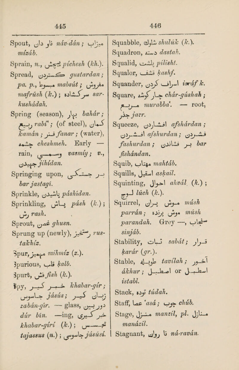 Spout, ,jta jlS nav-dan; u-d}-* mizab. Sprain, ?<., ptchesh (Jch.). Spread, gustardan; pa. p., mabsut; mafrush ([Tc.) ; sar- kushadah. Spring (season), bahar ; rabi ; (of steel), +S Teaman; f'anar; (water), cheshmcdi. Early — rain, L5__*_-oj vasmiy; v., jihidan. Springing upon, y-> bar jastagi. Sprinkle, pashidan. Sprinkling, pash (k.); rash. Sprout, gkusn. Sprung up (newly), y£~*j rus- takhiz. Spur,^^o mihraiz (z.). Spurious, kalb. Spurt, JTsh (k.). $py, khabar-gir; jasus, j— zaban-gir. — glass, l^rr> j^ dur bin. —ing, uj^-S^y^ khabar-gir i (Tc.); tajassus (n.); jdsusi. Squabble, shuluJc (Tc.). Squadron, dastah. Squalid, pilisht. Squalor, kashf. Squander, uJ];«d is»'df Tc. Square, ^L». char-gushah; p-lr-A murabba. — root, jS*. jazr. Squeeze, afshdrdan; afshurdan; J fashurdan; bar jishandan. Squib, mahtdb. Squills, JjJ askail. Squinting, ahval. (*■); luch (k.). Squirrel, ^yj mush parr an; mush parandah. Grey —, l-jU** sinjdb. Stability, o L_s sabdt; karar (gr.). Stable, tavilah; jyJ>. 1 dkhur; or J^Ja-d istabl. Stack, sly tudah. Staff, Lac 'asd; chub. Stage, Jy-L* manzil, pi. J;U_* manazil. 1 Stagnant, li na-ravan..