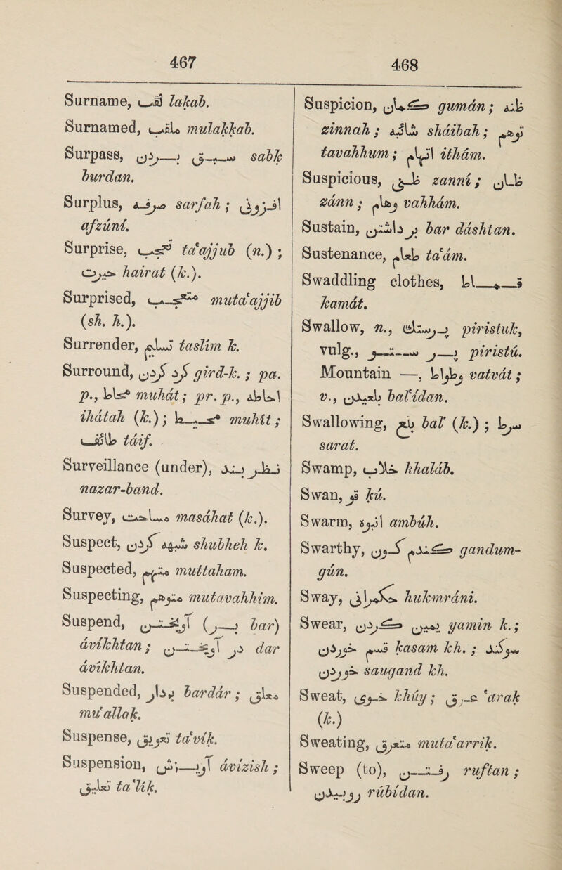 Surname, uJj lakab. Surnamed, c-aHL mulakkab. Surpass, sable lurdan. Surplus, sarfah; afzuni. Surprise, taajjiib (n.) ; o^ hair at (7c.). Surprised, mutaajjib (sh, Ji.). Surrender, ^JLJ taslbn k Surround, 0zJ zj> gird-k. ; pa. p., Lbs0 muhdt; pr, p., <j.LUd ihdtah (k); muhit; L-iflb tdif. Surveillance (under), aj h ; nazar-band. Survey, masahat (Jc.). Suspect, >J.T44^ shubheh lc. Suspected, muttaham. Suspecting, mutavahhim. Suspend, (^ bar) dvilchtan; ^ dar avilchtan. Suspended, barddr; mu'allak. Suspense, jjj*! tdvik. Suspension, dvizish ; ijJm ta 'lik. Suspicion, guman; A:L zinnah ; shaibah; tavahhum; itham. Suspicious, zanni; ^LL zann ; vahhdm. Sustain, j, bar ddshtan. Sustenance, ^Uh tab dm. Swaddling clothes, LI_* Jcamat. Swallow, n., piristuk, vulg., j_: piristu. Mountain —, Ll^Lj vatvat; v., baTtdan. Swallowing, ball (Jc.) ; L,^ sarat. Swamp, hhalab. Swan,jS ku. Swarm, 1 ambuh. Swarthy, gandum- gun. Sway, hukmrdni. Swear, ^+1 gamin k.; kasam klz. ,* saugand Jch. Sweat, khug; j> ,_c 'arak (*•) Sweating, mutdarrik. Sweep (to), 0*—ruftan; rubzdan.