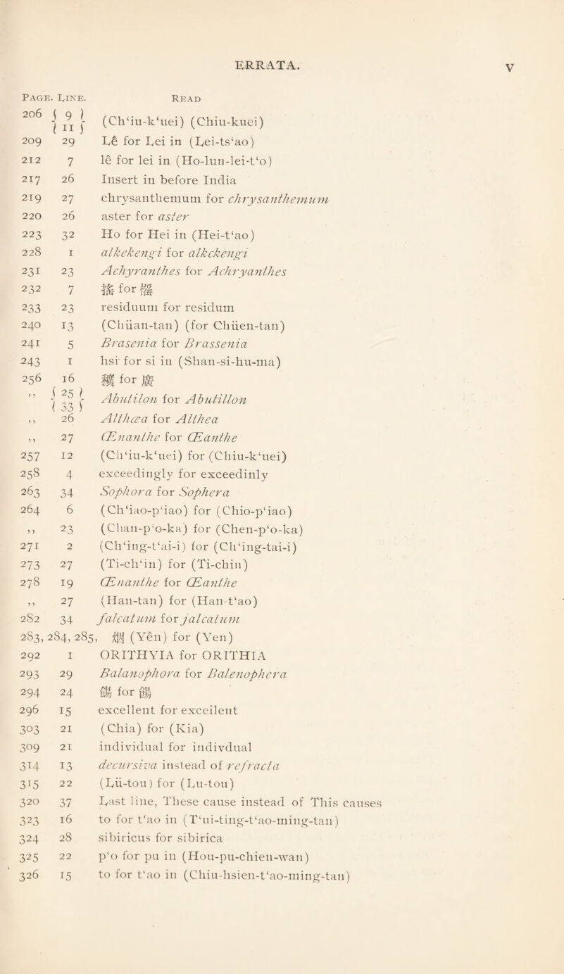 Page. Pine. Read 206 f 9 ) l 11 f 29 (Ch‘iu-k‘uei) (Chiu-kuei) 209 L£ for Lei in (Lei-ts‘ao) 212 7 1£ for lei in (Ho-lun-lei-t'o) 217 26 Insert in before India 219 27 chrysanthemum for chrysanthemum 220 26 aster for aster 223 32 Ho for Hei in (Hei-t‘ao) 228 1 atkekengi for alkckengi 231 23 Achyranthes for Achryanthes 232 7 233 23 residuum for residum 240 13 (Chiian-tan) (for Chiien-tan) 241 5 Brasenia for Brassenia 243 1 hsi for si in (Shan-si-hu-ma) 256 16 M for JSr > } ( 25 ) ( 33 i Abutilon for Abutillon y y 26 Alt/uza for Althea y y 27 GBnanthe for Gsanthe 257 12 (Ch‘iu-k‘uei) for (Chiu-kTiei) 258 4 exceedingly for exceedinl}7 263 34 Soph or a for Sophera 264 6 (Ch‘iao-p‘iao) for (Chio-p‘iao) y y 23 (Chan-p:o-ka) for (Chen-p‘o-ka) 271 2 (Ch‘ing-t‘ai-i) for (Ch‘ing-tai-i) 273 27 (Ti-ch‘in) for (Ti-chin) 278 19 CEnauthe for CEanthe y y 27 (Han-tan) for (Han-t‘ao) 2S2 34 falcatum for jalcatum 2S3, 284,285, (Y£n) for (Yen) 292 1 ORITHYIA for ORITHIA 293 29 Balanophora for Balenophera 294 24 $ for ^ 296 15 excellent for excellent 303 21 (Cilia) for (Kia) 309 21 individual for indivdual 314 13 decursiva instead of refracta 3*5 22 (Lii-tou) for (Lu-tou) 320 37 Last line, These cause instead of This causes 323 16 to for t'ao in (T‘ui-ting-t‘ao-ming-tan) 324 28 sibiricus for sibirica 325 22 p‘o for pu in (Hou-pu-chien-wan) 326 15 to for Lao in (Chiu-hsien-Lao-ming-tan)