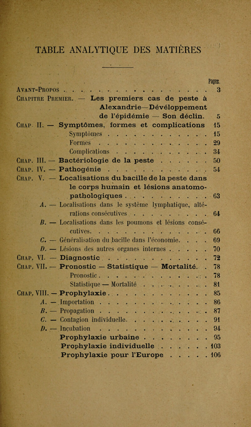 TABLE ANALYTIQUE DES MATIÈRES •i ». • • « ' t < . Pages. Avant-Propos .. 3 Chapitre Premier. — Les premiers cas de peste à Alexandrie— Dévéloppement de l’épidémie — Son déclin. 5 Chap II. — Symptômes, formes et complications 15 Symptômes.15 , Formes. 29 Complications. 34 Ciiap. III. — Bactériologie de la peste.50 Ciiap. IV. — Pathogénie.54 Chap. V. — Localisations du bacille de la peste dans .. » le corps humain et lésions anatomo¬ pathologiques ..63 A. — Localisations dans le système lymphatique, alté¬ rations consécutives.64 B. — Localisations dans les poumons et lésions consé¬ cutives..66 C. — Généralisation du bacille dans l'économie. ... 69 D. — Lésions des autres organes internes ..... 70 Chap. VI. — Diagnostic.72 Chap. VII. — Pronostic — Statistique — Mortalité. . 78 Pronostic... 78 Statistique—Mortalité . ....... . . 81 Chap. VIII. — Prophylaxie ..85 A. — Importation. 86 B. — Propagation.. ... . ., . 87 C. — Contagion individuelle.; ... ... 91 />. :— Incubation.94 Prophylaxie urbaine.95 Prophylaxie individuelle.103 Prophylaxie pour l’Europe.106 v . &