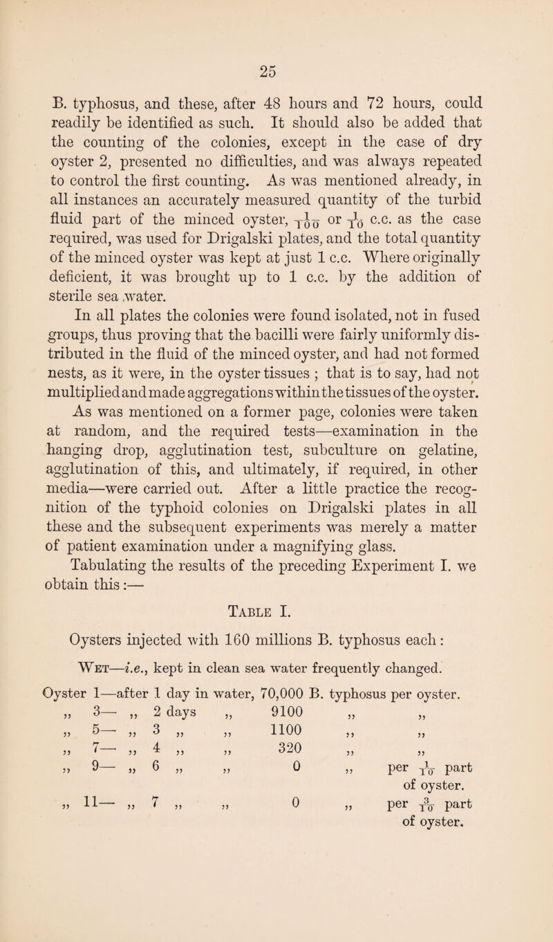 B. typhosus, and these, after 48 hours and 72 hours, could readily be identified as such. It should also be added that the counting of the colonies, except in the case of dry oyster 2, presented no difficulties, and was always repeated to control the first counting. As was mentioned already, in all instances an accurately measured quantity of the turbid fluid part of the minced oyster, or c.c. as the case required, was used for Drigalski plates, and the total quantity of the minced oyster was kept at just 1 c.c. Where originally deficient, it was brought up to 1 c.c. by the addition of sterile sea water. In all plates the colonies were found isolated, not in fused groups, thus proving that the bacilli were fairly uniformly dis¬ tributed in the fluid of the minced oyster, and had not formed nests, as it were, in the oyster tissues ; that is to say, had not multiplied and made aggregationswithinthetissues of the oyster. As was mentioned on a former page, colonies were taken at random, and the required tests—examination in the hanging drop, agglutination test, subculture on gelatine, agglutination of this, and ultimately, if required, in other media—were carried out. After a little practice the recog¬ nition of the typhoid colonies on Drigalski plates in all these and the subsequent experiments was merely a matter of patient examination under a magnifying glass. Tabulating the results of the preceding Experiment I. we obtain this:— Table I. Oysters injected with 160 millions B. typhosus each: Wet—i.e.} kept in clean sea water frequently changed. Oyster 1—after 1 day in water, 70,000 B. typhosus per oyster. 33 1 CO 33 2 days 33 9100 33 33 33 5—• 33 3 33 33 1100 33 33 33 7—* 33 4 33 33 320 33 33 33 9— 33 6 33 33 0 33 per part of oyster. 33 11— 33 7 33 33 0 33 per T3y part of oyster.