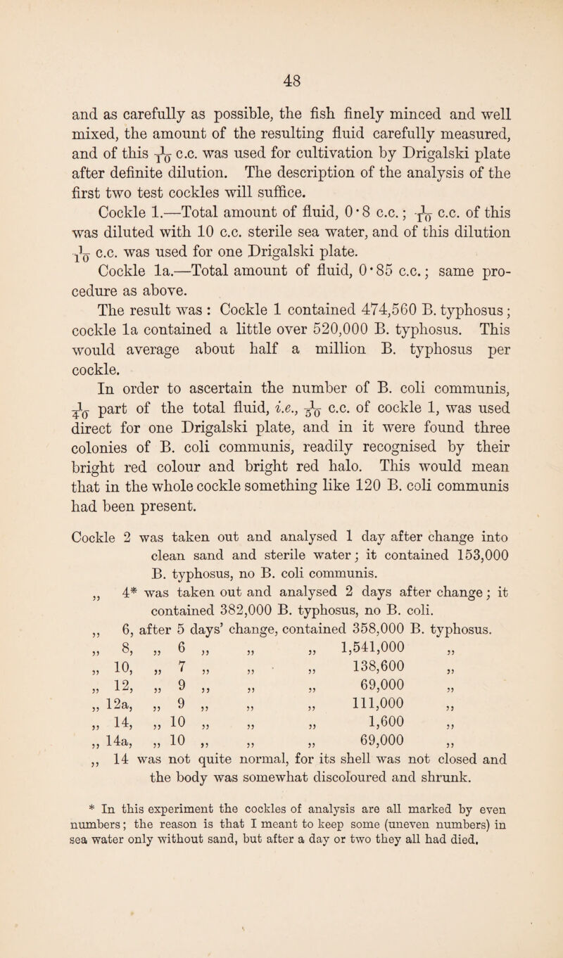 and as carefully as possible, the fish finely minced and well mixed, the amount of the resulting fluid carefully measured, and of this tXq c.c. was used for cultivation by Drigalski plate after definite dilution. The description of the analysis of the first two test cockles will suffice. Cockle 1.—Total amount of fluid, 0*8 c.c.; -j-1^ c.c. of this was diluted with 10 c.c. sterile sea water, and of this dilution ■jJq c.c. was used for one Drigalski plate. Cockle la.—Total amount of fluid, 0*85 c.c.; same pro¬ cedure as above. The result was : Cockle 1 contained 474,560 B. typhosus; cockle la contained a little over 520,000 B. typhosus. This would average about half a million B. typhosus per cockle. In order to ascertain the number of B. coli communis, part of the total fluid, i.e., c.c. of cockle 1, was used direct for one Drigalski plate, and in it were found three colonies of B. coli communis, readily recognised by their bright red colour and bright red halo. This would mean that in the whole cockle something like 120 B. coli communis had been present. Cockle 2 was taken out and analysed 1 clay after change into clean sand and sterile water; it contained 153,000 B. typhosus, no B. coli communis. ,, 4* was taken out and analysed 2 days after change; it contained 382,000 B. typhosus, no B. coli. ,, 6, after 5 days’ change, contained 358,000 B. typhosus. 8, ,, 6 ,, ,, ,, 1,541,000 ,, 10, ,, 7 ,, ,, ,, 138,600 j, 12, j. 9 ,, ,, 5, 69,000 ,, 12a, 5, 9 ,, ,, 5, 111,000 ,5 H, ,, 10 ,, ,, 5, 1,600 ,, 14a, 5, 10 ,, ,, ,, 69,000 5, 14 was not quite normal, for its shell was not closed and the body was somewhat discoloured and shrunk. * In this experiment the cockles of analysis are all marked by even numbers; the reason is that I meant to keep some (uneven numbers) in sea water only without sand, but after a day or two they all had died.