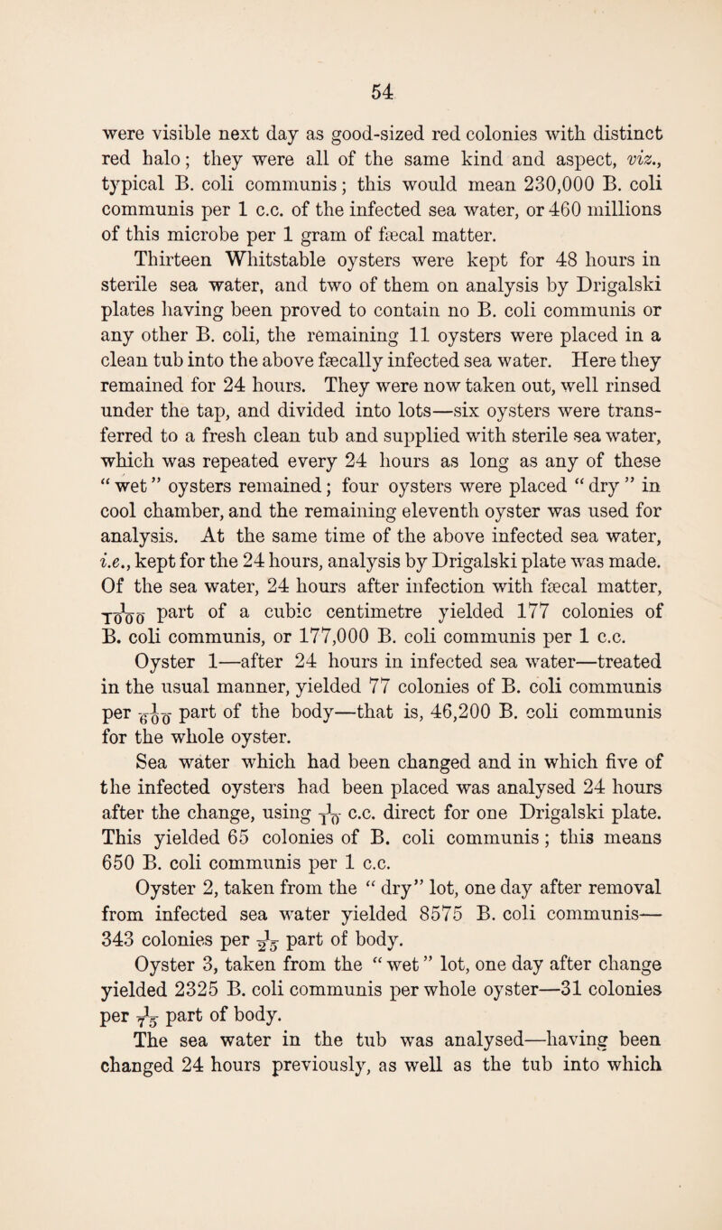 were visible next day as good-sized red colonies with distinct red halo; they were all of the same kind and aspect, viz., typical B. coli communis; this would mean 230,000 B. coli communis per 1 c.c. of the infected sea water, or 460 millions of this microbe per 1 gram of fcecal matter. Thirteen Whitstable oysters were kept for 48 hours in sterile sea water, and two of them on analysis by Drigalski plates having been proved to contain no B. coli communis or any other B. coli, the remaining 11 oysters were placed in a clean tub into the above faecally infected sea water. Here they remained for 24 hours. They were now taken out, well rinsed under the tap, and divided into lots—six oysters were trans¬ ferred to a fresh clean tub and supplied with sterile sea water, which was repeated every 24 hours as long as any of these “ wet ” oysters remained; four oysters were placed “ dry ” in cool chamber, and the remaining eleventh oyster was used for analysis. At the same time of the above infected sea water, i.e., kept for the 24 hours, analysis by Drigalski plate was made. Of the sea water, 24 hours after infection with fteeal matter, ToVo Par^ a cubic centimetre yielded 177 colonies of B. coli communis, or 177,000 B. coli communis per 1 c.c. Oyster 1—after 24 hours in infected sea water—treated in the usual manner, yielded 77 colonies of B. coli communis per part of the body—that is, 46,200 B. coli communis for the whole oyster. Sea water which had been changed and in which five of the infected oysters had been placed was analysed 24 hours after the change, using c.c. direct for one Drigalski plate. This yielded 65 colonies of B. coli communis; this means 650 B. coli communis per 1 c.c. Oyster 2, taken from the “ dry” lot, one day after removal from infected sea water yielded 8575 B. coli communis— 343 colonies per ^ part of body. Oyster 3, taken from the “ wet ” lot, one day after change yielded 2325 B. coli communis per whole oyster—31 colonies per part of body. The sea water in the tub was analysed—having been changed 24 hours previously, as well as the tub into which