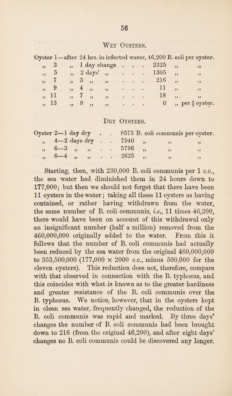 Wet Oysters. Oyster 1—after 24 hrs. in infected water, 46,200 B. coli per oyster. 33 3 „ 1 day change 2325 33 33 33 5 2 days’ 33 1305 33 33 33 7 3 „ ») 216 33 33 33 9 „ 4 „ 33 11 33 33 33 11 7 3, 33 18 33 33 33 13 „ 8 „ 33 0 33 per f oyster. Dry Oysters. Oyster 2—1 day dry • • 8575 B. coli communis per oyster. 33 4—2 days dry . 7940 „ 33 33 33 6-3 „ 33 • • 5796 „ 33 33 33 8-4 „ 33 • • 2625 „ 33 33 Starting, then, with 230,000 B. coli communis per 1 c.c., the sea water had diminished them in 24 hours down to 177,000; but then we should not forget that there have been 11 oysters in the water; taking all these 11 oysters as having contained, or rather having withdrawn from the water, the same number of B. coli communis, i.e., 11 times 46,200, there would have been on account of this withdrawal only an insignificant number (half a million) removed from the 460,000,000 originally added to the water. From this it follows that the number of B. coli communis had actually been reduced by the sea water from the original 460,000,000 to 353,500,000 (177,000 x 2000 c.c., minus 500,000 for the eleven oysters). This reduction does not, therefore, compare with that observed in connection with the B. typhosus, and this coincides with what is known as to the greater hardiness and greater resistance of the B. coli communis over the B. typhosus. We notice, however, that in the oysters kept in clean sea water, frequently changed, the reduction of the B. coli communis was rapid and marked. By three days’ changes the number of B. coli communis had been brought down to 216 (from the original 46,200), and after eight days’ changes no B. coli communis could be discovered any longer.