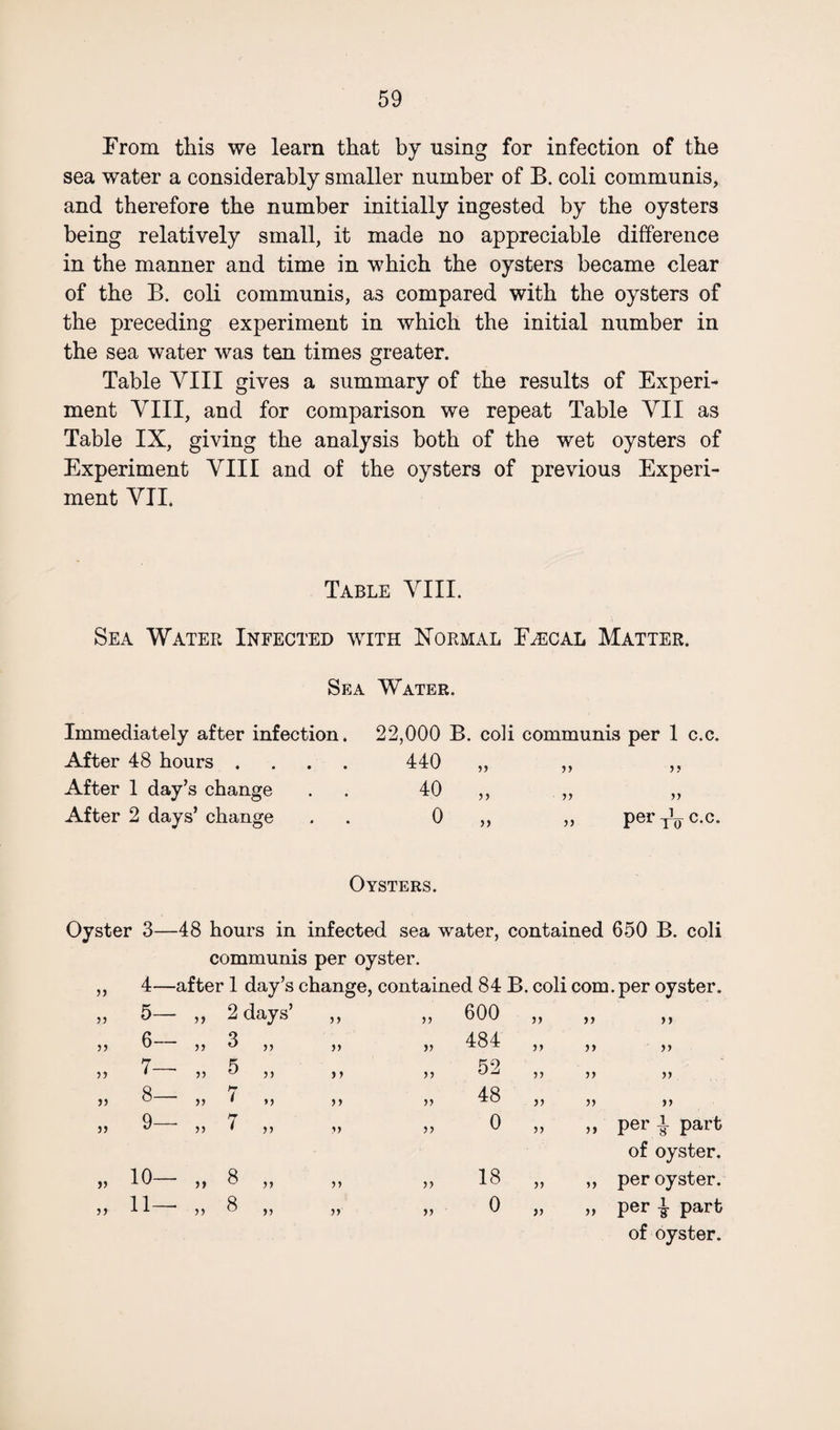 From this we learn that by using for infection of the sea water a considerably smaller number of B. coli communis, and therefore the number initially ingested by the oysters being relatively small, it made no appreciable difference in the manner and time in which the oysters became clear of the B. coli communis, as compared with the oysters of the preceding experiment in which the initial number in the sea water was ten times greater. Table VIII gives a summary of the results of Experi¬ ment VIII, and for comparison we repeat Table VII as Table IX, giving the analysis both of the wet oysters of Experiment VIII and of the oysters of previous Experi¬ ment VII. Table VIII. Sea Water Infected with Normal Thecal Matter. Sea Water. Immediately after infection. 22,000 B. coli communis per 1 c.c. After 48 hours .... 440 „ ,, ,, After 1 day’s change . . 40 ,, „ ,, After 2 days’change . . 0 ,, „ per c.c. Oysters. Oyster 3—48 hours in infected sea water, contained 650 B. coli communis per oyster. ,, 4—after 1 day’s change, contained 84 B. coli com. per oyster. J) 5— 2 days’ 55 J) 600 yy >> 5 5 55 6— yy 3 yy J) 55 484 yy >> 55 55 7— 5 yy J 5 55 52 yy >> 55 55 8— 7 * y 55 55 48 yy 55 55 55 9— yy 7 yy 55 55 0 yy 5 5 per A part of oyster. 55 lO- >> 8 ) y 55 55 18 yy 55 per oyster. 5 5 ll— 8 55 55 0 yy 55 per ^ part of oyster.