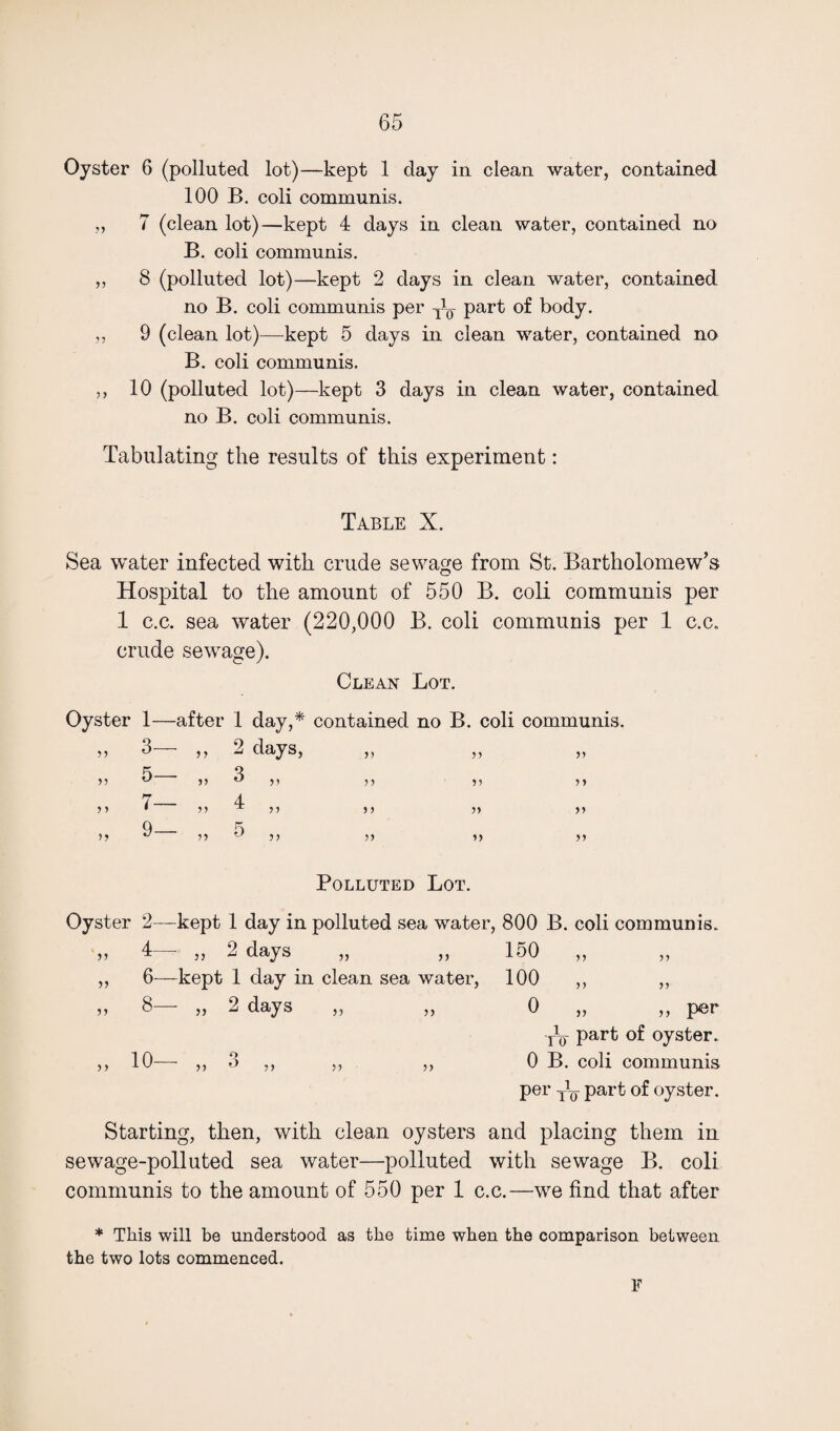 Oyster 6 (polluted lot)—kept 1 day in clean water, contained 100 B. coli communis. ,, 7 (clean lot)—kept 4 days in clean water, contained no B. coli communis. „ 8 (polluted lot)—kept 2 days in clean water, contained no B. coli communis per -fa part of body. ,, 9 (clean lot)—kept 5 days in clean water, contained no B. coli communis. ,, 10 (polluted lot)—kept 3 days in clean water, contained no B. coli communis. Tabulating the results of this experiment: Table X. Sea water infected with crude sewage from St. Bartholomew’s Hospital to the amount of 550 B. coli communis per 1 c.c. sea water (220,000 B. coli communis per 1 c.c. crude sewage). Clean Lot. Oyster 55 55 5 5 55 1—after 3- „ 1 day,* contained no B. coli communis. 2 days, „ 55 55 55 5 5 55 5 5 5 J5 Polluted Lot. Oyster 2—kept 1 day in polluted sea water, 800 B. coli communis. „ 4— „ 2 days „ „ 150 ,, 6—kept 1 day in clean sea water, 100 ,, ,, ,, 8 ,, 2 days ,, ,, 0 ,, ,, per fa part of oyster. ,, 10—- ,, 3 ,, ,, ,, 0 B. coli communis per tTq part of oyster. Starting, then, with clean oysters and placing them in sewage-polluted sea water—polluted with sewage B. coli communis to the amount of 550 per 1 c.c.—we find that after * This will be understood as the time when the comparison between the two lots commenced. F