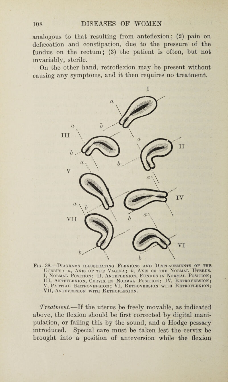 analogous to that resulting from anteflexion; (2) pain on defsecation and constipation, due to the pressure of the fundus on the rectum; (3) the patient is often, but not invariably, sterile. On the other hand, retroflexion may be present without causing any symptoms, and it then requires no treatment. Fig. 38.—Diagrams illustrating Flexions and Displacements oe the Uterus: a. Axis of the Vagina; b. Axis of the Normal Uterus. I, Normal Position; II, Anteflexion, Fundus in Normal Position; III, Anteflexion, Cervix in Normal Position; IV, Retroversion; V, Partial Retroversion ; VI, Retroversion with Retroflexion ; VII, Anteversion with Retroflexion. Treatment.—If the uterus be freely movable, as indicated above, the flexion should be first corrected by digital mani¬ pulation, or failing this by the sound, and a Hodge pessary introduced. Special care must be taken lest the cervix be brought into a position of anteversion while the flexion