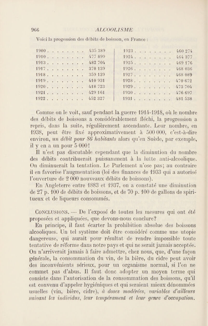 Voici la progession des débits de boisson, en France : 1900 . 435 389 1910 . 477 899 1913 . 482 704 1917 . 378 139 1918 .. 359 139 1919 . 410 931 1920 . 418 723 1921 . 429 161 1922 . 452 327 1923 . 460 274 1924 . 464 377 1925 . 469 176 1926 . 468 036 1927 . 468 089 1928 . 470 672 1929 . 473 704 3 930 . 476 697 1931 . 481 538 Comme on le voit, sauf pendant la guerre 1914-1918, où le nombre des débits de boissons a considérablement fléchi, la progression a repris, dans la suite, régulièrement ascendante. Leur nombre, en 1938, peut être fixé approximativement à 500 000, c’est-à-dire environ, un débit pour 86 habitants alors qu’en Suède, par exemple, il y en a un pour 5 000! Il n’est pas discutable cependant que la diminution du nombre des débits contribuerait puissamment à la lutte anti-alcoolique. On diminuerait la tentation. Le Parlement n’ose pas; au contraire il en favorise l’augmentation (loi des finances de 1933 qui a autorisé l’ouverture de 2 000 nouveaux débits de boissons). En Angleterre entre 1883 et 1937, on a constaté une diminution de 27 p. 100 de débits de boissons, et de 70 p. 100 de gallons de spiri¬ tueux et de liqueurs consommés. Conclusions. — De l’exposé de toutes les mesures qui ont été proposées et appliquées, que devons-nous conclure? En principe, il faut écarter la prohibition absolue des boissons alcooliques. Un tel système doit être considéré comme une utopie dangereuse, qui aurait pour résultat de rendre impossible toute tentative de réforme dans notre pays et qui ne serait jamais acceptée. On n’arriverait jamais à faire admettre, chez nous, que, d’une façon générale, la consommation du Un, de la bière, du cidre peut avoir des inconvénients sérieux, pour un organisme normal, si l’on ne commet pas d’abus. Il faut donc adopter un moyen ternie qui consiste dans l’autorisation de la consommation des boissons, qu’il est convenu d’appeler hygiéniques et qui seraient mieux dénommées usuelles (vin, bière, cidre), à doses modérées, variables d'ailleurs suivant les individus, leur tempérament et leur genre d'occupation.