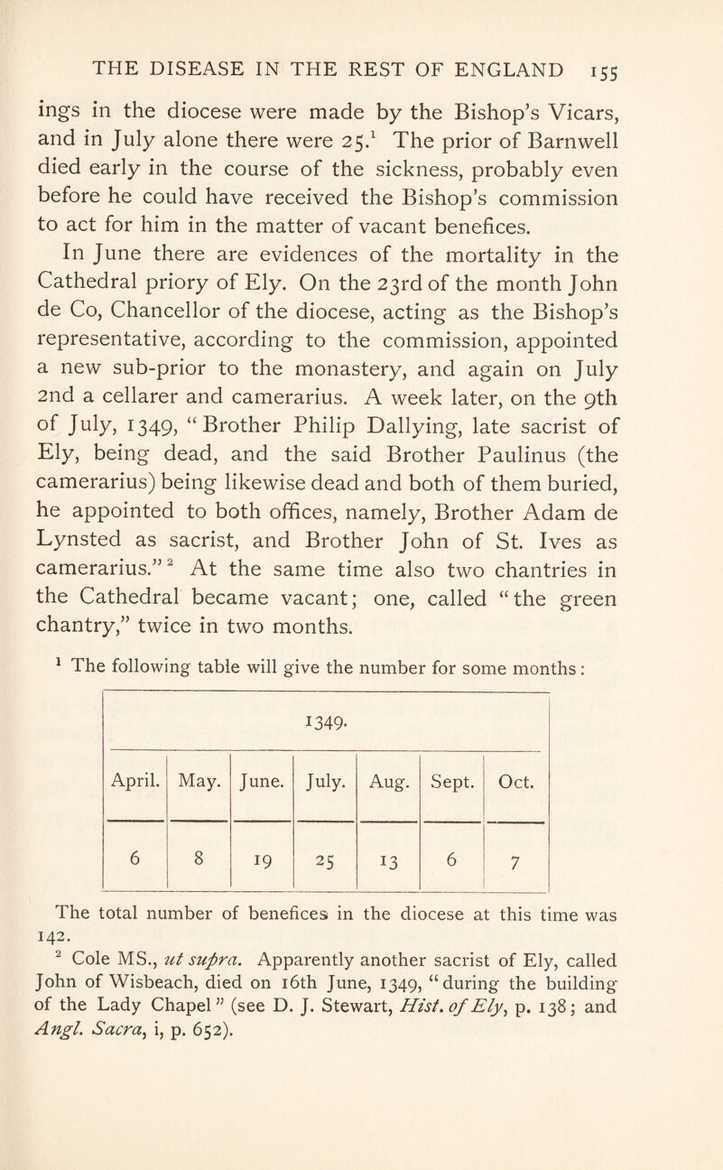 ings in the diocese were made by the Bishop’s Vicars, and in July alone there were 25.1 The prior of Barnwell died early in the course of the sickness, probably even before he could have received the Bishop’s commission to act for him in the matter of vacant benefices. In June there are evidences of the mortality in the Cathedral priory of Ely. On the 23rd of the month John de Co, Chancellor of the diocese, acting as the Bishop’s representative, according to the commission, appointed a new sub-prior to the monastery, and again on July 2nd a cellarer and camerarius. A week later, on the 9th of July, 1349, “Brother Philip Dallying, late sacrist of Ely, being dead, and the said Brother Paulinus (the camerarius) being likewise dead and both of them buried, he appointed to both offices, namely, Brother Adam de Lynsted as sacrist, and Brother John of St. Ives as camerarius.”2 At the same time also two chantries in the Cathedral became vacant; one, called “the green chantry,” twice in two months. 1 The following table will give the number for some months: 1349- April. May. June. July. Aug. Sept. Oct. 6 8 19 25 13 6 7 The total number of benefices in the diocese at this time was 142. 2 Cole MS., ut supra. Apparently another sacrist of Ely, called John of Wisbeach, died on 16th June, 1349, “during the building of the Lady Chapel” (see D. J. Stewart, Hist. of Ely, p. 138; and Angl. Sacra, i, p. 652).