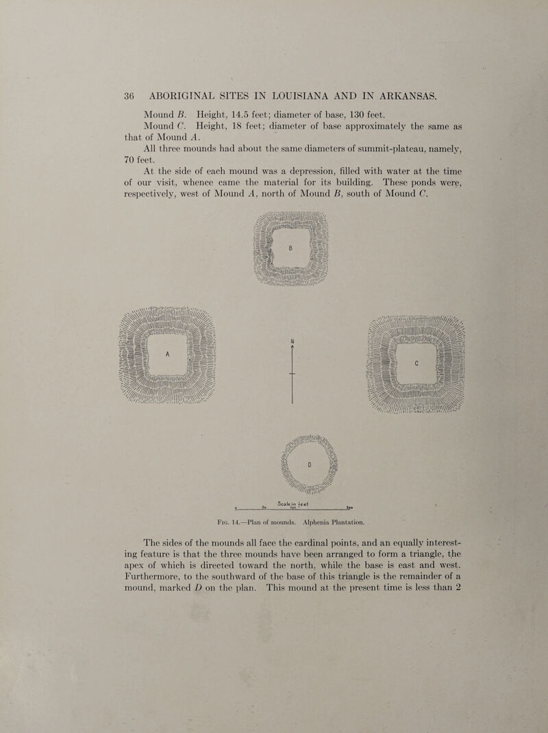 Mound B. Height, 14.5 feet; diameter of base, 130 feet. Mound C. Height, 18 feet; diameter of base approximately the same as that of Mound A. All three mounds had about the same diameters of summit-plateau, namely, 70 feet. At the side of each mound was a depression, filled with water at the time of our visit, whence came the material for its building. These ponds were, respectively, west of Mound A, north of Mound B, south of Mound C. % Scale in }eef So loo 1 Fig. 14.—Plan of mounds. Alphenia Plantation. The sides of the mounds all face the cardinal points, and an equally interest¬ ing feature is that the three mounds have been arranged to form a triangle, the apex of which is directed toward the north, while the base is east and west. Furthermore, to the southward of the base of this triangle is the remainder of a mound, marked D on the plan. This mound at the present time is less than 2