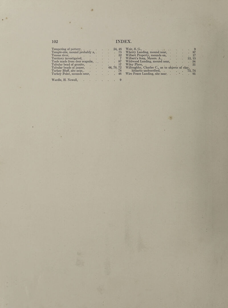 Tempering of pottery,.24, 48 Temple-site, mound probably a, . . . .75 Tensas river,.32 Territory investigated,.7 Tools made from deer scapulfe, ... . .87 Tubular bead of granite,.17 Tubular beads of jasper, ... 66, 70, 72 Turkey Bluff, site near,.78 Turkey Point, mounds near, .... 46 Weir, S. G., . ...... 9 Wherry Landing, mound near, . 87 Wilbert Property, mounds on, 17 Wilbert’s Song, Messrs. A., . . 13, 15 Wildwood Landing, mound near, 34 Wiley Place,. Willoughby, Charles C., as to objects of clay, 31 hitherto undescribed, . . . 73, 74 Wire Fence Landing, site near. . 91