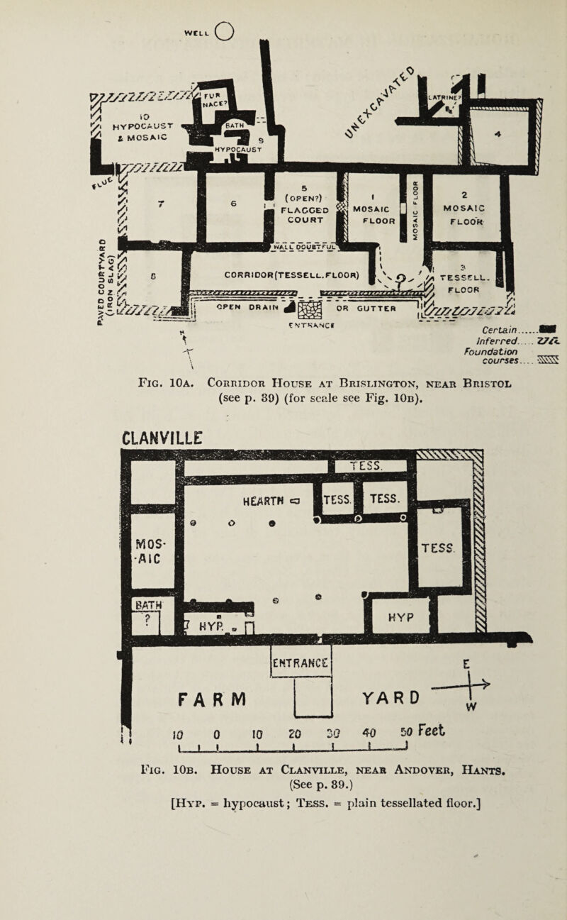 WELL (^) > O SS-S / f/. £ | OR GUTTER \<fc&&27£&2\ f\’TKXNCI Certain. inferred, foundation courses. Fig. 10a. Corridor House at Brislington, near Bristol (see p. 39) (for scale see Fig. 10b). 27/7. CLANVILLE jo o io 20 zo 40 so Feet l l * -1 . 1 . —L-—1——■»—- YARD ENTRANCE --- ‘ Fig. 10b. House at Clanville, near Andover, Hants. (See p. 89.) [Hyp. = hypocaust; Tess. = plain tessellated floor.]