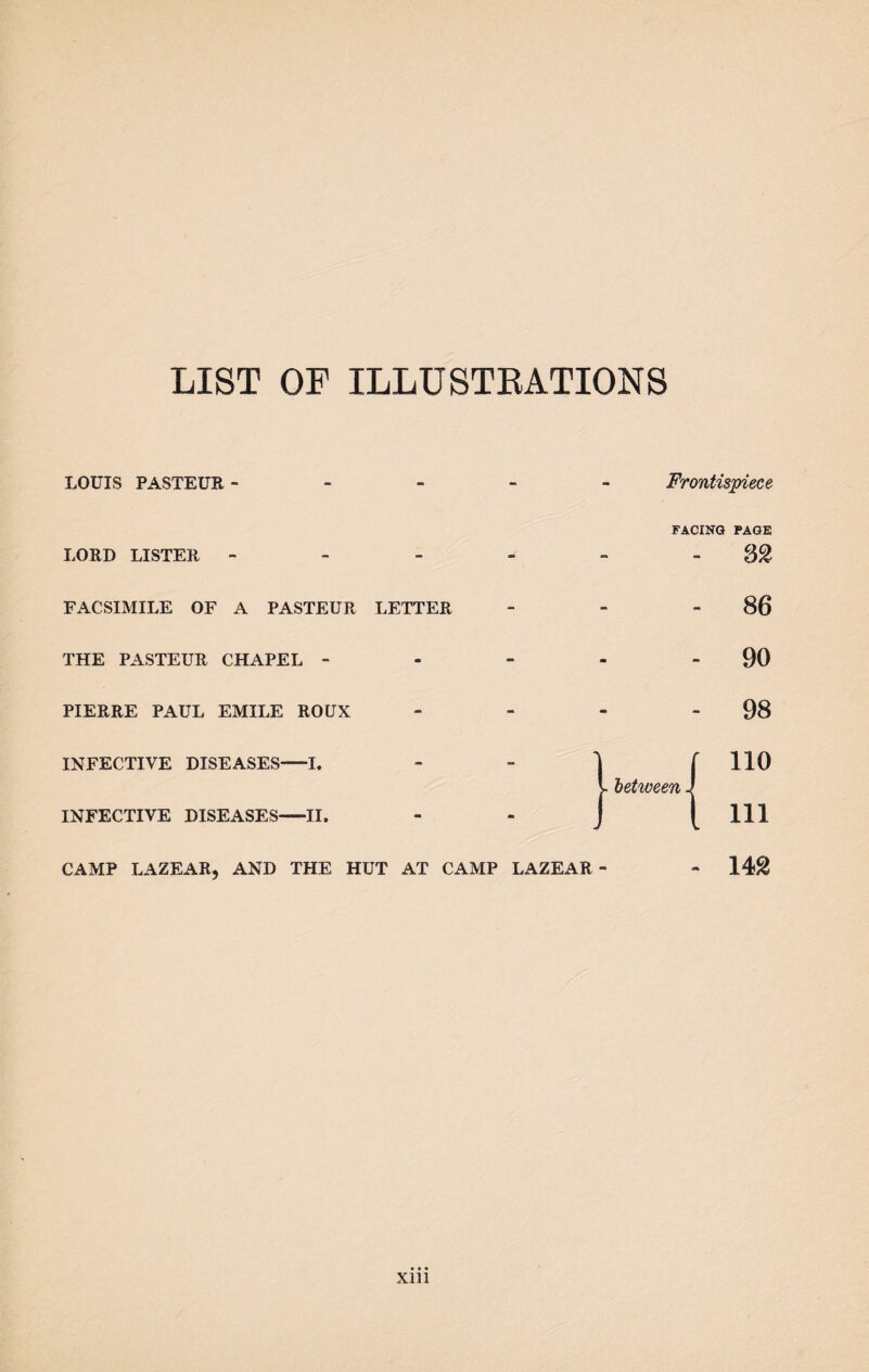 LIST OF ILLUSTRATIONS LOUIS PASTEUR - LORD LISTER - FACSIMILE OF A PASTEUR LETTER THE PASTEUR CHAPEL - PIERRE PAUL EMILE ROUX INFECTIVE DISEASES-1. Ill INFECTIVE DISEASES-II CAMP LAZEAR, AND THE HUT AT CAMP LAZEAR- Frontispiece FACING PAGE - 32 - 86 - 90 - 98 f 110