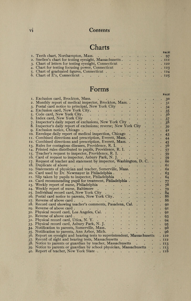 Charts PAGE 1. Teeth chart, Northampton, Mass.97 2. Snellen’s chart for testing eyesight, Massachusetts.in 3. Chart of letters for testing eyesight, Connecticut.122 4. Chart for testing focusing power, Connecticut.123 5. Chart of graduated figures, Connecticut.124 6. Chart of E’s, Connecticut.125 Forms PAGE 1. Exclusion card, Brockton, Mass.30 2. Monthly report of medical inspector, Brockton, Mass.31 3. Postal card notice to principal, New York City.34 4. Exclusion card, New York City.35 5. Code card, New York City.36 6. Index card, New York City.37 7. Inspector’s daily report of exclusions, New York City.38 8. Inspector’s daily report of exclusions; reverse; New York City . . *39 9. Exclusion notice, Chicago.42 10. Envelope daily report of medical inspection, Chicago.43 11. Combined directions and prescription, Everett, Mass.44 12. Combined directions and prescription, Everett, Mass.45 13. Rules for contagious diseases, Providence, R. 1.56 14. Printed rules distributed to pupils, Providence, R. 1.57 15. Teacher’s request to inspector, Providence, R. 1.59 16. Card of request to inspector, Asbury Park, N. J.59 17. Request of teacher and statement by inspector, Washington, D. C. . .60 18. Duplicate of above. 61 19. Statements of physician and teacher, Somerville, Mass.62 20. Card used by Dr. Newmayer in Philadelphia.63 21. Slip taken by pupils to inspector, Philadelphia.64 22. Card recommending pupil for treatment, Philadelphia.77 23. Weekly report of nurse, Philadelphia.78 24. Weekly report of nurse, Baltimore.79 25. Individual record card, New York City. . 84 26. Postal card notice to parents, New York City.86 27. Reverse of above card.86 28. Record card showing teacher’s comments, Pasadena, Cal.90 29. Reverse of above card.91 30. Physical record card, Los Angeles, Cal.92 31. Reverse of above card.93 32. Physical record card, Utica, N. Y.94 33. Physical record card, Asbury Park, N. J..95 34. Notification to parents, Somerville, Mass.96 35. Notification to parents, Ann Arbor, Mich.96 36. Report on eyesight and hearing tests to superintendent, Massachusetts . no 37. Record of sight and hearing tests, Massachusetts.112 38. Notice to parents or guardian by teacher, Massachusetts . . . .113 39. Notice to parents or guardian by school physician, Massachusetts . . 113 40. Report of teacher, New York State.118