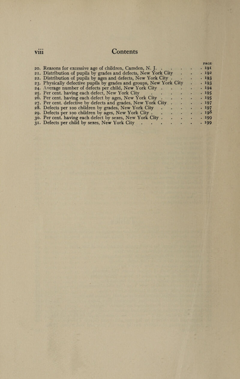 20. Reasons for excessive age of children, Camden, N. J. . 21. Distribution of pupils by grades and defects, New York City 22. Distribution of pupils by ages and defects, New York City . 23. Physically defective pupils by grades and groups, New York City 24. Average number of defects per child, New York City . 25. Per cent, having each defect, New York City .... 26. Per cent, having each defect by ages, New York City . 27. Per cent, defective by defects and grades, New York City . 28. Defects per 100 children by grades, New York City 29. Defects per 100 children by ages, New York City .... 30. Per cent, having each defect by sexes, New York City . 31. Defects per child by sexes, New York City. PAGE . 191 . 192 • 193 • 193 . 194 • 195 • 19s . 197 . 197 . 198 . 199 . 199