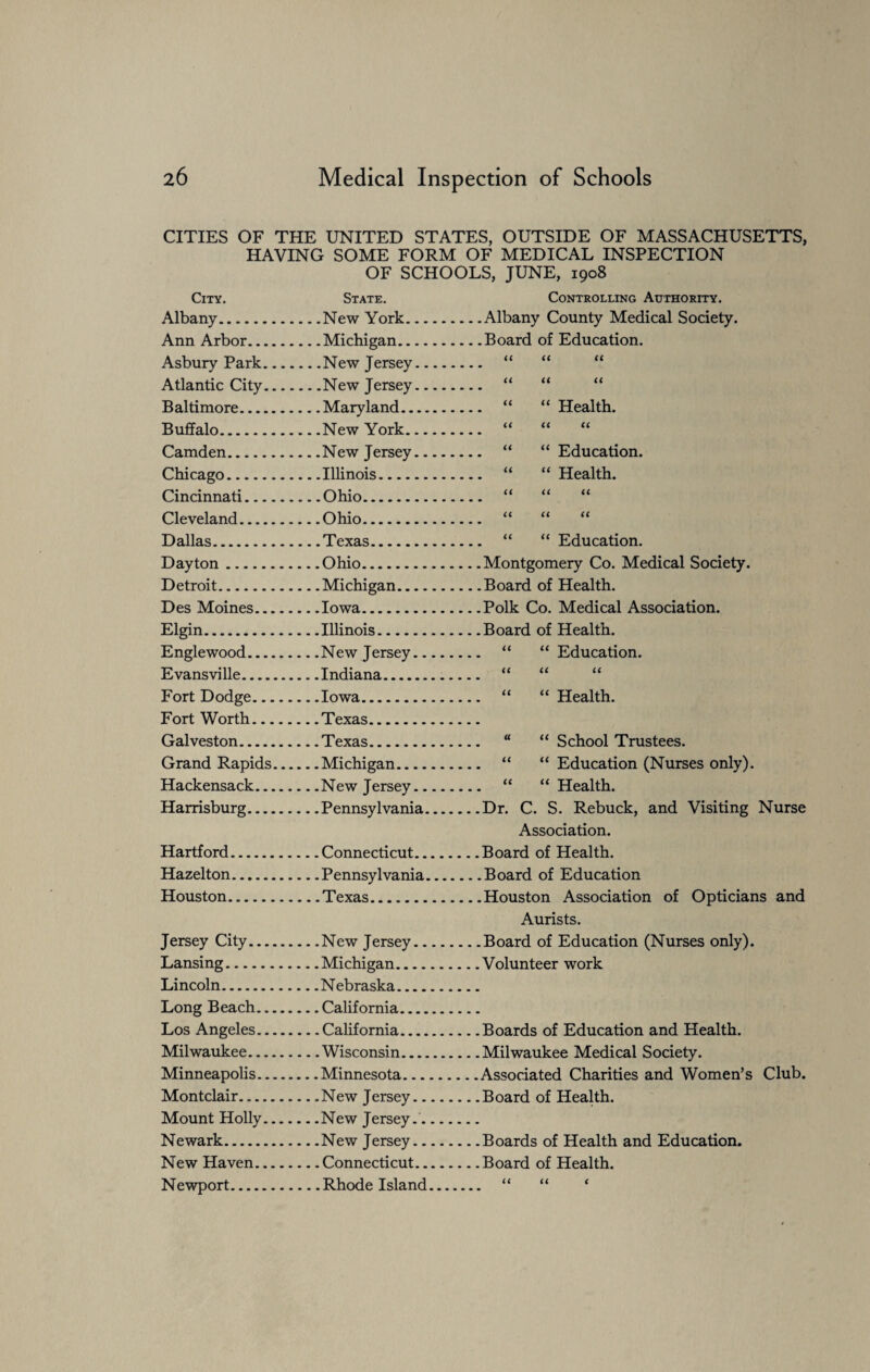 CITIES OF THE UNITED STATES, OUTSIDE OF MASSACHUSETTS, HAVING SOME FORM OF MEDICAL INSPECTION OF SCHOOLS, JUNE, 1908 City. State. Controlling Authority. Albany. .Albany County Medical Society. Ann Arbor. .Board of Education. Asbury Park.... .. .New Jersey. u u u Atlantic City.... .. .New Jersey. it it it Baltimore. . “ “ Health. Buffalo. .. .New York. a a a Camden. .. .New Jersey. . “ “ Education. Chicago. .. .Illinois. . “ “ Health. Cincinnati. it it it Cleveland. .. .Ohio. a a a Dallas. “ “ Education. Dayton. .Montgomery Co. Medical Society. Detroit. .Board of Health. Des Moines. .Polk Co. Medical Association. Elgin. .Board of Health. Englewood. “ “ Education. Evansville. .. .Indiana. a a a Fort Dodge. .. .Iowa. . “ “ Health. Fort Worth. Galveston. “ “ School Trustees. Grand Rapids... “ “ Education (Nurses only). Hackensack. .. .New Jersey. . “ “ Health. Harrisburg. .. .Pennsylvania. .Dr. C. S. Rebuck, and Visiting Nurse Association. Hartford. ... Connecticut. .Board of Health. Hazel ton. .Board of Education Houston. .Houston Association of Opticians and Aurists. Jersey City. .Board of Education (Nurses only). Lansing. .Volunteer work Lincoln. .. .Nebraska. Long Beach. .. .California. Los Angeles. .. - California. .Boards of Education and Health. Milwaukee. .. .Wisconsin. .Milwaukee Medical Society. Minneapolis. .. .Minnesota. .Associated Charities and Women’s Club. Montclair. .Board of Health. Mount Holly.... — New Jersey.. Newark. .Boards of Health and Education. New Haven. . Board of Health. Newport. it it (