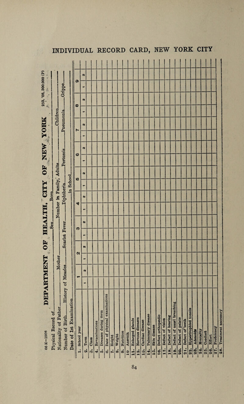 INDIVIDUAL RECORD CARD, NEW YORK CITY 28. Treatment necessary