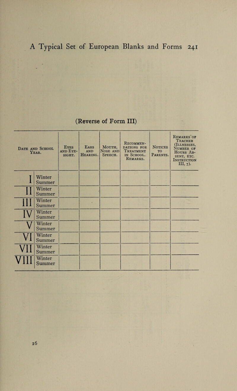 (Reverse of Form III) Date and School Year. Eyes and Eye¬ sight. Ears and Hearing. Mouth, Nose and Speech. Recommen¬ dations for Treatment in School. Remarks. Notices to Parents. Remarks'of Teacher (Illnesses, Number of Hours Ab¬ sent, ETC. Instruction HI, 7). I Winter Summer II Winter Summer - III Winter Summer • IV Winter Summer V Winter Summer VI Winter Summer VII Winter Summer VIII Winter Summer 16