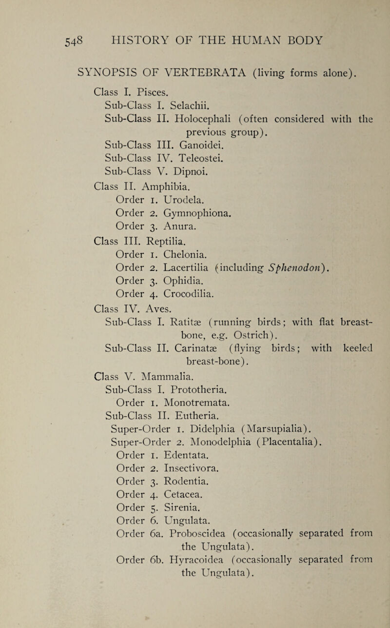 SYNOPSIS OF VERTEBRATA (living forms alone). Class I. Pisces. Sub-Class I. Selachii. Sub-Class II. Holocephali (often considered with the previous group). Sub-Class III. Ganoidei. Sub-Class IV. Teleostei. Sub-Class V. Dipnoi. Class II. Amphibia. Order i. Urodela. Order 2. Gymnophiona. Order 3. Anura. Class III. Reptilia. Order 1. Chelonia. Order 2. Lacertilia (including Sphenodon). Order 3. Ophidia. Order 4. Crocodilia. Class IV. Aves. Sub-Class I. Ratitse (running birds; with flat breast¬ bone, e.g. Ostrich). Sub-Class II. Carinatse (flying birds; with keeled breast-bone). Class V. Mammalia. Sub-Class I. Prototheria. Order 1. Monotremata. Sub-Class II. Eutheria. Super-Order 1. Didelphia (Marsupialia). Super-Order 2. Monodelphia (Placentalia). Order 1. Edentata. Order 2. Insectivora. Order 3. Rodentia. Order 4. Cetacea. Order 5. Sirenia. Order 6. Ungulata. Order 6a. Proboscidea (occasionally separated from the Ungulata). Order 6b. Hyracoidea (occasionally separated from the Ungulata).