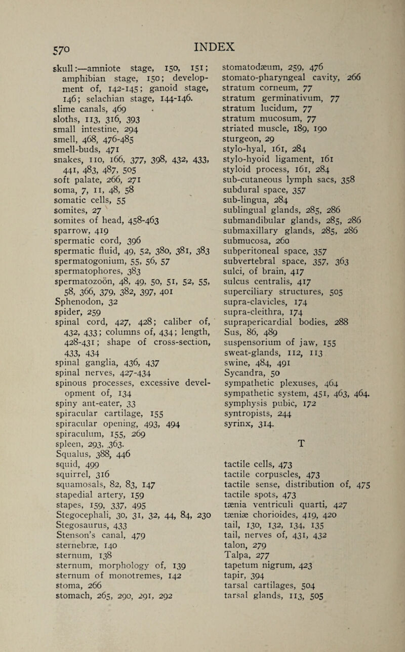 57° skull:—amniote stage, 150, 151; amphibian stage, 150; develop¬ ment of, 142-145; ganoid stage, 146; selachian stage, 144-146. slime canals, 469 sloths, 113, 316, 393 small intestine, 294 smell, 468, 476-485 smell-buds, 471 snakes, no, 166, 377, 398, 432, 433, 441, 483, 487, 505 soft palate, 266, 271 soma, 7, 11, 48, 58 somatic cells, 55 somites, 27 somites of head, 458-463 sparrow, 419 spermatic cord, 396 spermatic fluid, 49, 52, 380, 381, 383 spermatogonium, 55, 56, 57 spermatophores, 383 spermatozoon, 48, 49, 50, 51, 52, 55, ^ 58, 366, 379, 382, 397, 40i Sphenodon, 32 spider, 259 spinal cord, 427, 428; caliber of, 432, 433; columns of, 434; length, 428-431; shape of cross-section, 433, 434 spinal ganglia, 436, 437 spinal nerves, 427-434 spinous processes, excessive devel¬ opment of, 134 spiny ant-eater, 33 spiracular cartilage, 155 spiracular opening, 493, 494 spiraculum, 155, 269 spleen, 293, .363. Squalus, 388, 446 squid, 499 squirrel, 316 squamosals, 82, 83, 147 stapedial artery, 159 stapes, 159, 337, 495 Stegocephali, 30, 31, 32, 44, 84, 230 Stegosaurus, 433 Stenson’s canal, 479 sternebrae, 140 sternum, 138 sternum, morphology of, 139 sternum of monotremes, 142 stoma, 266 stomach, 265, 290, 291, 292 stomatodaeum, 259, 476 stomato-pharyngeal cavity, 266 stratum corneum, 77 stratum germinativum, 77 stratum lucidum, 77 stratum mucosum, 77 striated muscle, 189, 190 sturgeon, 29 stylo-hyal, 161, 284 stylo-hyoid ligament, 161 styloid process, 161, 284 sub-cutaneous lymph sacs, 358 subdural space, 357 sub-lingua, 284 sublingual glands, 285, 286 submandibular glands, 285, 286 submaxillary glands, 285, 286 submucosa, 260 subperitoneal space, 357 subvertebral space, 357, 363 sulci, of brain, 417 sulcus centralis, 417 superciliary structures, 505 supra-clavicles, 174 supra-cleithra, 174 suprapericardial bodies, 288 Sus, 86, 489 suspensorium of jaw, 155 sweat-glands, 112, 113 swine, 484, 491 Sycandra, 50 sympathetic plexuses, 464 sympathetic system, 451, 463, 464. symphysis pubic, 172 syntropists, 244 syrinx, 314. T tactile cells, 473 tactile corpuscles, 473 tactile sense, distribution of, 475 tactile spots, 473 taenia ventriculi quarti, 427 taeniae chorioides, 419, 420 tail, 130, 132, 134, 135 tail, nerves of, 431, 432 talon, 279 Talpa, 277 tapetum nigrum, 423 tapir, 394 tarsal cartilages, 504 tarsal glands, 113, 505