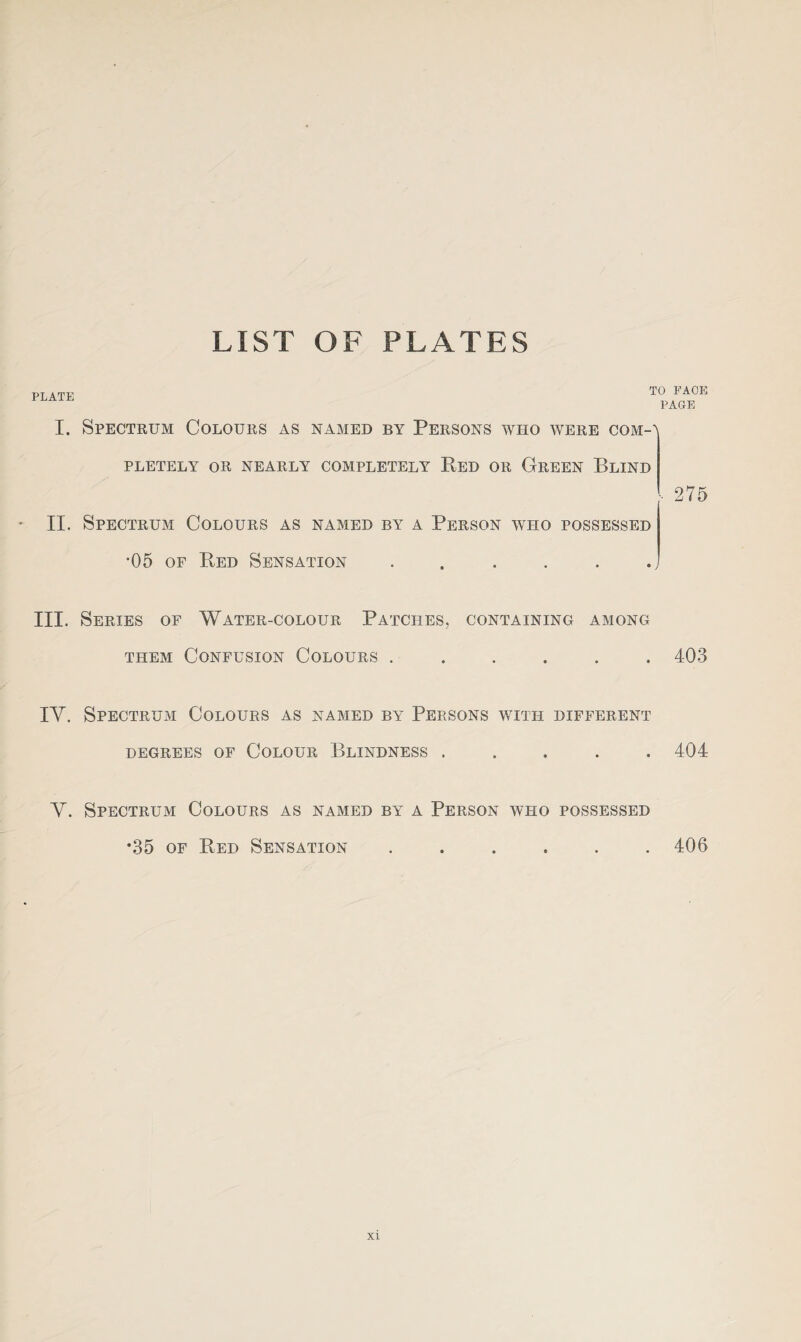 LIST OF PLATES PLATE TO PACE PAGE I. Spectrum Colours as named by Persons who were com-a PLETELY OR NEARLY COMPLETELY RED OR GrEEN BLIND 275 * II. Spectrum Colours as named by a Person who possessed •05 of Red Sensation ...... III. Series of Water-colour Patches, containing among them Confusion Colours ...... 403 IV. Spectrum Colours as named by Persons with different degrees of Colour Blindness ..... 404 Y. Spectrum Colours as named by a Person who possessed *35 of Red Sensation ...... 406