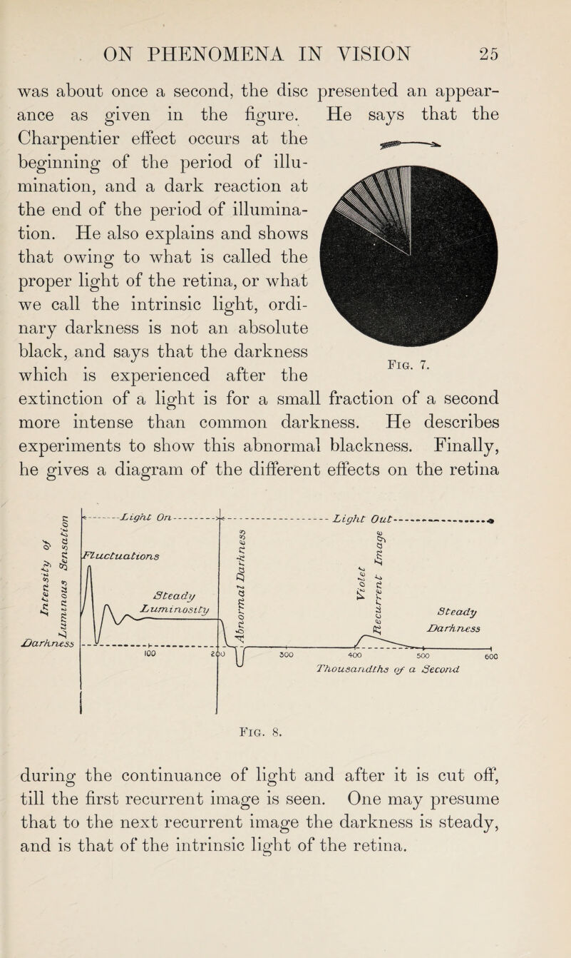 was about once a second, the disc presented an appear¬ ance as given in the figure. He says that the Charpentier effect occurs at the beginning of the period of illu¬ mination, and a dark reaction at the end of the period of illumina¬ tion. He also explains and shows that owing to what is called the proper light of the retina, or what we call the intrinsic light, ordi¬ nary darkness is not an absolute black, and says that the darkness which is experienced after the extinction of a light is for a small fraction of a second more intense than common darkness. He describes experiments to show this abnormal blackness. Finally, he gives a diagram of the different effects on the retina during the continuance of light and after it is cut off, till the first recurrent image is seen. One may presume that to the next recurrent image the darkness is steady, and is that of the intrinsic light of the retina.