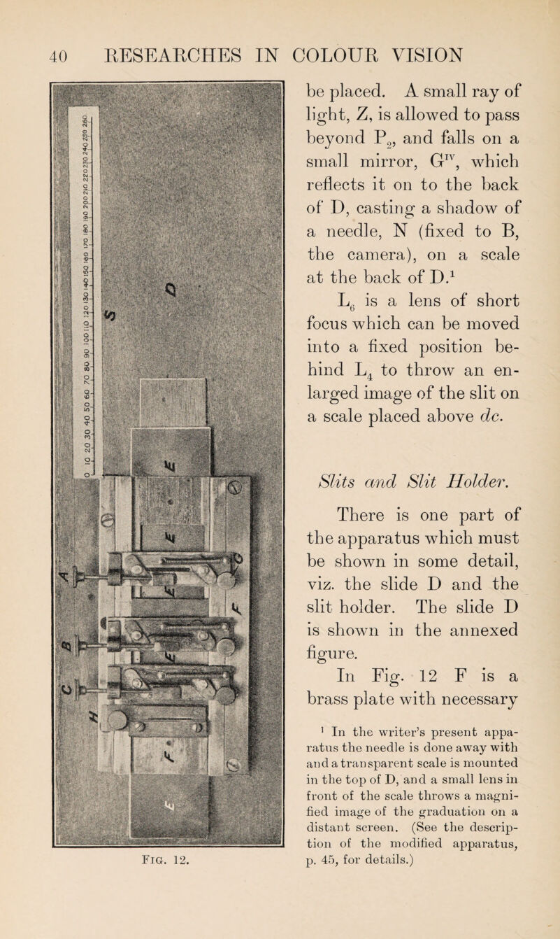 Fig. 12. be placed. A small ray of light, Z, is allowed to pass beyond P2, and falls on a small mirror, GIV, which reflects it on to the back of D, casting a shadow of a needle, N (fixed to B, the camera), on a scale at the back of D.1 L. is a lens of short b focus which can be moved into a fixed position be¬ hind L4 to throw an en¬ larged image of the slit on a scale placed above dc. Slits and Slit Holder. There is one part of the apparatus which must be shown in some detail, viz. the slide D and the slit holder. The slide D is shown in the annexed figure. In Fig. 12 F is a brass plate with necessary 1 In the writer’s present appa¬ ratus the needle is done away with and a transparent scale is mounted in the top of D, and a small lens in front of the scale throws a magni¬ fied image of the graduation on a distant screen. (See the descrip¬ tion of the modified apparatus, p. 45, for details.)
