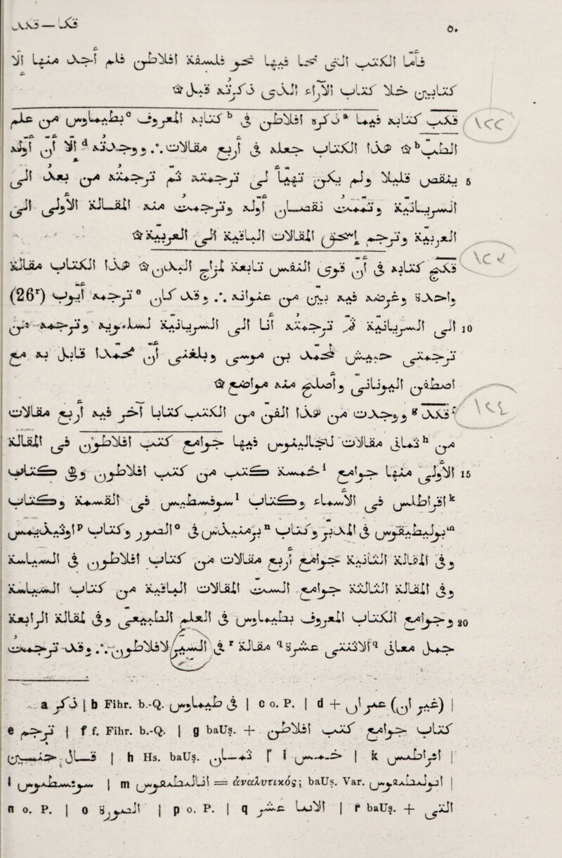 0. AX3-& Lao A>4 ä.ä^J.5 y<? l^jö Ly ^Jl Loli £- $J~S Ai ^Ju'! tl^Ji vL;u’ x»l ^3^ y—^w'wxy b 3 üj£o * La5 &jL>l v xXi Vcc -& - c- *Xji 0^ ^  *^*'■'',^■33 .*. obJLä/0 3 aJl*_> <w>lx£J! tAJ5 &b»^.liJ! ^Jf l\*j q.» yi* xZ+^»jj tl*j aXj ^3 Lbs 0aiLcj 5 0-^5xJL- flll A-« 2«J^i ^L—düi v^jxx^J * - -' - <* ^LyJi ^ii K^LJI cauat (J^»t ^y3 kL^ji &jLw W^LxXji 1ÄP & ^AxJl ^'ji x»j'lj 0xäxi! {JpjS 3 aolxi ^sAÜ (26r) vy^ 6 a*> * • • (^JVJ ^ —® Ä1 J #» f «u ^a x+s>-jlij *j0*L*J &-oL0*J! ^it Li! x'X.+^yS Ji äAL^xJI j| j W* k J^4 ^ lA*^ 0> ^axL * 0-^j-4 qJ vX^.^ 0-^-^ji3* ^ <*> ^ j>to!yo ü-Lfl gvLo!^ ^\,yj\ 0äLi>o! o^IIä* mj *xä ji>\ bL/v^AX!! 0^j ^Äi! !Ä^ 00 o A2-3 3 g AXir' kJLäI! ^yb^ii! aL L^a3 00iJL>ü'o'iSL^ yLi:h ^ A^= &> O-A*' Oa iC—►i»1 Uu ^J-Ül wlÄfrp3 Ä-o.^äi!' 03 1 ^1x^=3 L*.**^! 0Jlb!yj|k ^j^jjcXjOj!p ^j\^S ^ jjxaii ° 3 n V-^iio 3 yAi! 3 (jAyLLxyj*11 - ß. ■ ' iALxwJ! 3 0j-b^lit vjIä^ 00 o^liLo <*jy> j-oy> ^LLiil &Jls?if 33 A,L*Jf ALy 0/0 AsbJf o^SLüX! v^xx^i! KxJlxJ! xJUut 3,3 iUjiyi äJLI ,33 0ÄxxLiil >Jjti! 3 ^klxxloj 'wjLxXi) 3 Ai • .'/^^Jb^yZAxkJ! 3 r ’^Lä/o qö0^£; 0^b^!q yLt^ ( \C *> n V<i 15 20 .. a j/ö [ b Fihr. b.-Q. 0jL^b 3 I Co. P. | d -+- ^! jX& (^1 ^xi) | 6 | ff. Fihr. b.-Q. \ g baUs. + 0b>bli! A^ (J^-*iia2> Jl 3 | h Hs. baUs. ^^L—[* I j k ^j»xaIr>Ls! j I (j0xlzxxy>~ | m O0ÄxLJU! = dvcdvnxos; baUs. Var. ^j^axbixikj! | n o. P. | 0 a. fcxai! j p o. P. | Q ^wxjJ! | r baLs. -f* ,