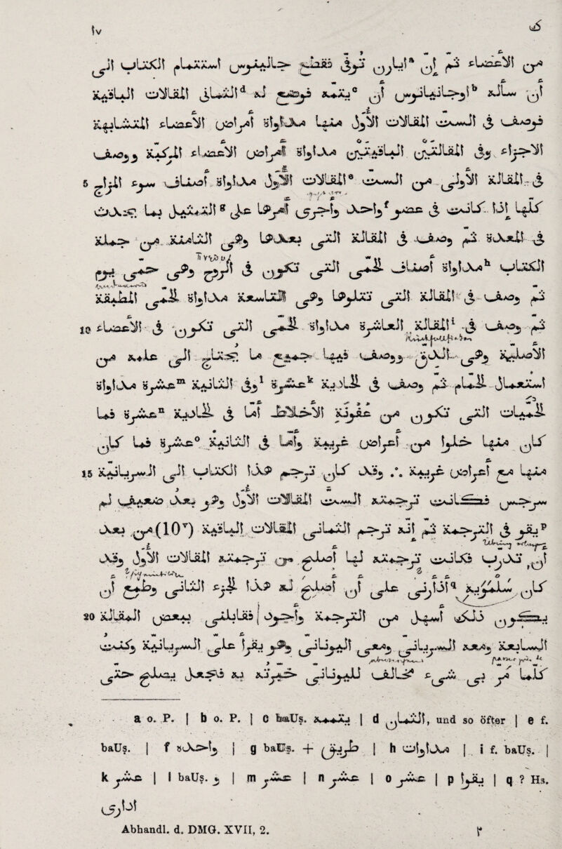 y 1v ±6 «•» 9 ^Joib ^ f-Lcaje^/! iUsLJ! obJUi! ^Uiitd *J £f°j> »~+^c ^ ^ £^LäJCif f-Looj&^l (ji?tyj| äljfaX*« L&JLa O^LäXI £ uA-Oji Aaöj j ^aOC^ (>ö|y*t tjtjLX» {J^äasLaJI ^jsSJIäII £tf 5 Jjll ^ vJL^Lgyj^ J^St o^Ult0 «iU-J! ^^$11 iütäil,-£ *p / .p ** cyj^. Uj J*£*aJI8 l$yi vX>^fj.^ & ^JJl, \5[ ioU^>* 5 Q^>. JCJUUif ^-^5 äJIäJI ,j -U9^5 ^ HJwxU ^ (•$-* l5^ v5 e)J^~* Aj\^'\ '^'“-'^ -♦-'rv^> ^ •» Jüüiail öIjIlX.* Kä^*IäÜ &JL&X! ^ io*Um&1* j Vi*£» t<A , «lä- • -*tycXrf s^lxJt Kilüt!1 - j Ou^-l* *-* ^ v iX^U^xf-^ Ä^l-ß ^Uv.5*', U® ■ ''5*Ä-^S ^ &k«^*'>‘^~^ öljluXv® 3jjwÄ£im KAjLii^ <3$^ r6’j.<*+S‘ ^ XjOLD» ^ ^»ÄA3j yl>4*^* ^LaXÄax! Ui »y£^° *-pÜi ^ U? kJjjjx: ^ ^jXj ^xit oUlU cjl/ L*i HyXc0 iüülii! j, ü#lj KaJjä U&\jBÜ q^ !4-^ M # ft j.5 ä>JIjy* Ji v—j’iÄJCil !'Jv^ («*=>ys \s}^ '^s3 .*. (j^j^ ^ SsJ^AÄ^? LX*j J.55» (3jj^) oSLäX! c>*^t 2ÜU^>jJ v£>uli==X5 Jou ,q»(10v) KaäLaJJ o^UlÜ -iL*Jüt xit ^ &*j>.jdl ^5 jJLp £ J» ^ v iw^iy^ wXij O^ÜlXl &Ä»a^**jJ gJLof UJ vüajL^S VmJ^uXj ^1 Ä 7 /*y u*v>- e>- Ö fi^l-u. |t / fi- £. , C. S. O Jbj t^XP «J g-^>o! u?J)!3iq xjj-*.<Lvw 0ir i & * ^——-•-••' 20 iÜlpftAil ^JOÄAi ^aAjLä3 ( (3^.aw| J*-*-““1^ 9 w ■m £. *** m ^jLj^AyJj iUtva«. iÜtjLwJt - t~ /**~vi**xf*+~-* rt^ ^Ä5> gXdJ J^x^ö iU *JjA=> ^.ilij-JJ UAil^0 yä” Ui5 a o. P. | b o. P. } C bmUs. a.AAÄJ J d ^LaaJI , und so öfter | e f. baUs. J f | g baUf. -f (Jf^ | H oljljwa J i f. baüs. | k j*+£i | I baUf. j | m jj£*-sc | n J o jm+*£, | p ^£j | q ? Hs. Abhandl. d, DMG. XVII, 2. S*