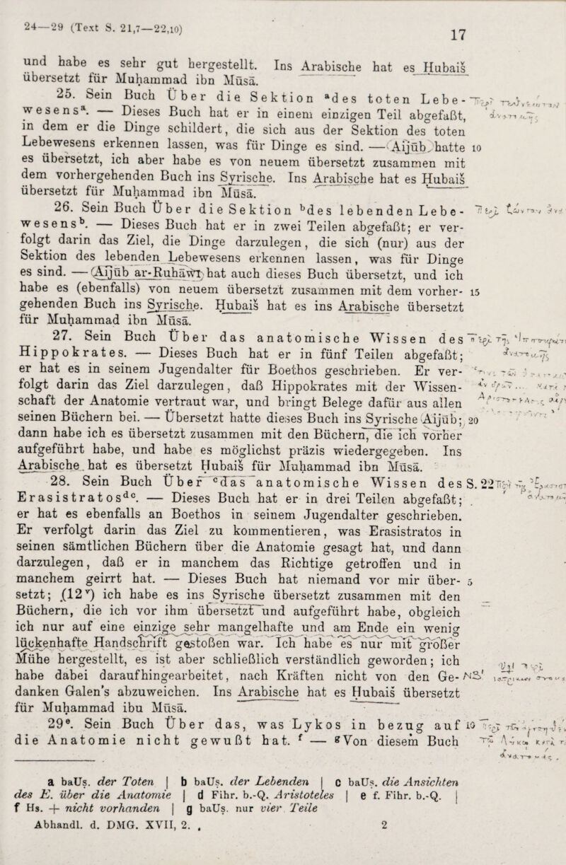 und habe es sehr gut hergestellt. Ins Arabische hat es Hubais übersetzt für Muhammad ihn Müsä. 25. öein Buch Iber die Sektion ad es toten Lebe--7-, wesensa. Dieses Buch hat er in einem einzigen Teil abgefaßt, in dem er die Dinge schildert, die sich aus der Sektion des toten Lebewesens erkennen lassen, was für Dinge es sind.—Aijüb, hatte 10 es übersetzt, ich aber habe es von neuem übersetzt zusammen mit dem vorhergehenden Buch ins Syrische. Ins Arabische hat es Hubais übersetzt für Muhammad ibn Müsä. 26. Sein Buch Über die Sektion bdes lebenden Lebe- 7 w e s e n s b. Dieses Buch hat er in zwei Teilen abgefaßt; er ver¬ folgt darin das Ziel, die Dinge darzulegen, die sich (nur) aus der Sektion des lebenden Lebewesens erkennen lassen, was für Dinge es sind. (Aijüb ar-RuhävT;hat auch dieses Buch übersetzt, und ich habe es (ebenfalls) von neuem übersetzt zusammen mit dem vorher- 15 gehenden Buch ins Syrische. Hubais hat es ins Arabische übersetzt für Muhammad ibn Müsä. 27. Sein Buch Über das anatomische Wissen des~ü Hippokrates. — Dieses Buch hat er in fünf Teilen abgefaßt; er hat es in seinem Jugendalter für Boethos geschrieben. Er ver- '‘t. folgt darin das Ziel darzulegen, daß Hippokrates mit der Wissen- * Schaft der Anatomie vertraut war, und bringt Belege dafür aus allen seinen Büchern bei. — Übersetzt hatte dieses Buch ins Syrische Aijüb; 20 dann habe ich es übersetzt zusammen mit den BücheriT, clie ich vorher aufgeführt habe, und habe es möglichst präzis wiedergegeben. Ins Arabische, hat es übersetzt HubaiS für Muhammad ibn Müsä. 28. Sein Buch Über cdas anatomische Wissen desS. S Erasistratosdc. — Dieses Buch hat er in drei Teilen abgefaßt; er hat es ebenfalls an Boethos in seinem Jugendalter geschrieben. Er verfolgt darin das Ziel zu kommentieren, was Erasistratos in seinen sämtlichen Büchern über die Anatomie gesagt hat, und dann darzulegen, daß er in manchem das Richtige getroffen und in manchem geirrt hat. — Dieses Buch hat niemand vor mir über- 5 setzt; .(12 v) ich habe es ins Syrische übersetzt zusammen mit den Büchern, die ich vor ihm übersetzE~und aufgeführt habe, obgleich ich nur auf eine einzige sehr mangelhafte und am Ende ein wenig lückenhafte Handschrift gestoßen war. Ich habe es' nur mit größer Mühe hergestellt, es ist aber schließlich verständlich geworden; ich habe dabei daraufhingearbeitet, nach Kräften nicht von den Ge- NS1 danken Galen’s abzuweichen. Ins Arabische hat es Hubais übersetzt für Muhammad ibu Müsä. ~ 29®. Sein Buch Über d as, was Lykos in bezug auf io' die Anatomie nicht gewußt hat. f — gVon diesem Buch ' a baUs. der Toten | b baUs. der Lebenden | c baUs. die Ansichten des E. über die Anatomie | d Fihr. b.-Q. Aristoteles | e f. Fihr. b.-Q. | f Hs. -f- nicht vorhanden | g baUs. nur vier Teile