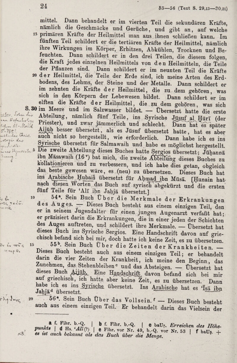 53—56 (Text S. 29,13—30,21) ***T # J'l « £ xi-M mittel. Dann behandelt er im vierten Teil die sekundären Kräfte, nämlich dm Geschmäcke und Gerüche, und gibt an, auf welche 15 Pjimäi en Kräfte der Heilmittel man aus ihnen schließen kann. Im fünften. Teil schildert er die tertiären Kräfte der Heilmittel, nämlich ihre Wirkungen im Körper, Erhitzen, Abkühlen, Trocknen und Be¬ feuchten. Dann schildert er in den drei Teilen, die diesem folgen, die Kraft jedes einzelnen Heilmittels von den Heilmitteln, die Teile der Pflanzen sind. Dann schildert er im neunten Teil die Kräfte 20 der Heilmittel, die Teile der Erde sind, ich meine Arten des Erd¬ bodens, des Lehms, der Steine und der Metalle. Dann schildert er im zehnten die Kräfte der Heilmittel, die zu dem gehören, was sich in dep Körpern der Lebewesen bildet. Dann schildert er im elften die Kräfte der Heilmittel, die zu dem gehören, was sich S; SO im Meere und im Salzwasser bildet. — Übersetzt hatte die erste Abteilung, nämlich fünf Teile, ins Syrische Jüsuf al Hürl (der Priester), und zwar jämmerlich und schlecht. Dann hat es später Aijmb besser übersetzt, als es Jüsuf übersetzt hatte, hat es aber auch nicht so hergestellt, wie erforderlich. Dann habe ich es ins Syrische, übei setzt für Salmawaih und habe es möglichst hergestellt. •' 0 A,bteiluog dieses Buches hatte Sergios übersetzt ; Jühannä lbn Mäsawaih (16v) bat mich, die zweite ASfmtung dieses Buches zu kollationieren und zu verbessern, und ich habe dies getan, obgleich das beste gewesen wäre, es (neu) zu übersetzen. Dieses Buch hat 1DS Euba^s übersetzt für Ahmadjbn Müsä. [Hunain hat- nach diesen Worten das Buch auf syriseTabgekürzt und*die ersten fünf Teile für ‘AH ibn Jahjä übersetzt] io 54*. Sein Buch Über die Merkmale der Erkrankungen des Auges. ~~ Dieses Buch besteht aus einem einzigen Teil, den er m seinem Jugendalter für einen jungen Augenarzt verfaßt hat- er präzisiert darin die Erkrankungen, die in einer jeden der Schichten des Auges auftreten, und schildert ihre Merkmale. — Übersetzt hat dieses Buch ins Syrische Sergios. Eine Handschrift davon auf grie- clnsch befand sich bei mir, doch hatte ich keine Zeit, es zu übersetzen. 15 tv 55W Buch Uber die Zeiten der Krankheiten. — Dieses Buch, besteht auch aus einem einzigen Teil; er behandelt dann die vier Zeiten der Krankheit, ich meine den Beginn, das Zunehmen das. Stehenbleibenc und das Absteigen. — Übersetzt hat dieses Buch £-ÜSk Eine H^dsfih^fL davon befand sich bei mir auf griechisch, ich hatte aber keine Zeit, es zu übersetzen. Dann habe ich es ms Syri§cM übersetzt. Ins Arabische hat es ‘Tsä ihn Jahjad übersetzt. ■ ——* 2o  56*. Sein Buch Über das Vollsein, f - Dieses Buch besteht auch aus einem einzigen Teil. Er behandelt darin das Vielsein der rnnW* J ct b f' Flhr* b*'Q- I 0 baU?* Erreichen des Höhe¬ punkts | d Hs Ali(?) | e Fihr. vor Nr. 49, b.-Q. vor Nr. 53 I f baüs 4- es ist auch bekannt als das Buch über die Menqe *' +