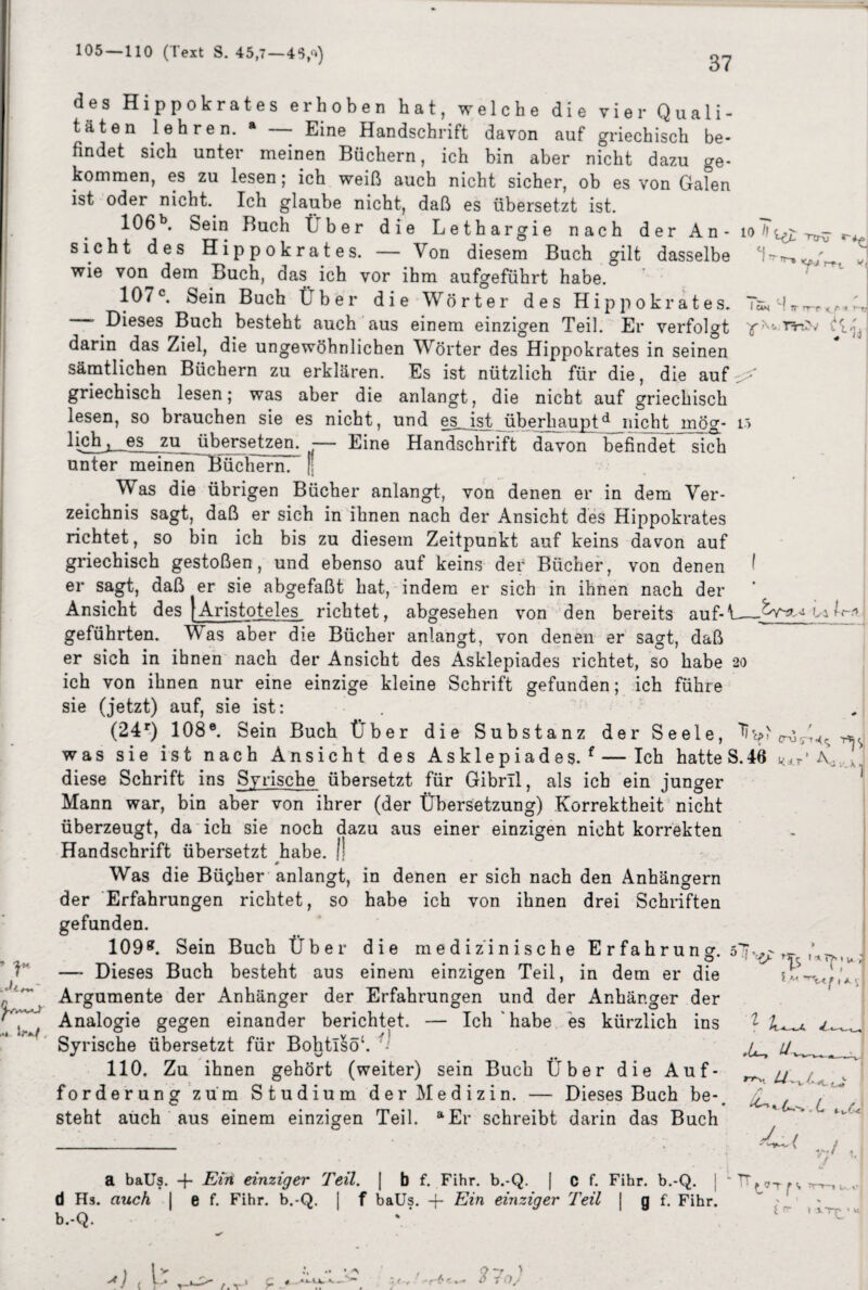 37 des Hippokrates erhoben hat, welche die vier Quali- täten lehren. a — Eine Handschrift davon auf griechisch be¬ findet sich unter meinen Büchern, ich bin aber nicht dazu ge¬ kommen, es zu lesen; ich weiß auch nicht sicher, ob es von Galen ist oder nicht. Ich glaube nicht, daß es übersetzt ist. _ •• * gilt der A n - dasselbe 106b. Sein Buch Über die Lethargie nach sicht des Hippokrates. — Von diesem Buch wie von dem Buch, das ich vor ihm aufgeführt habe. 107c. Sein Buch Über die Wörter des Hippokrates. - Dieses Buch besteht auch aus einem einzigen Teil. Er verfolgt darin das Ziel, die ungewöhnlichen Wörter des Hippokrates in seinen sämtlichen Büchern zu erklären. Es ist nützlich für die, die auf griechisch lesen; was aber die anlangt, die nicht auf griechisch lesen, so brauchen sie es nicht, und es ist überhauptd nicht mög- lich, es zu übersetzen. — Eine Handschrift davon befindet^~sich 10 »t# Ttrv I os TT rr*r < r * l 15 unter meinen Büchern. Was die übrigen Bücher anlangt, von denen er in dem Ver¬ zeichnis sagt, daß er sich in ihnen nach der Ansicht des Hippokrates richtet, so bin ich bis zu diesem Zeitpunkt auf keins davon auf griechisch gestoßen, und ebenso auf keins der Bücher, von denen ■ er sagt, daß er sie abgefaßt hat, indem er sich in ihnen nach der Ansicht des }Aristoteles richtet, abgesehen von den bereits auf-1u geführten. Was aber die Bücher anlangt, von denen er sagt, daß er sich in ihnen nach der Ansicht des Asklepiades richtet, so habe 20 ich von ihnen nur eine einzige kleine Schrift gefunden; ich führe sie (jetzt) auf, sie ist: (24r) 108®. Sein Buch Über die Substanz der Seele, ^ was sie ist nach Ansicht des Asklepiades. f — Ich hatte S.46 10 V A,. diese Schrift ins Syrische übersetzt für Gibrll, als ich ein junger Mann war, bin aber von ihrer (der Übersetzung) Korrektheit nicht überzeugt, da ich sie noch dazu aus einer einzigen nicht korrekten Handschrift übersetzt habe. I! denen er sich nach den Anhängern in Was die Bücher anlangt, O * w der Erfahrungen richtet, so habe ich von ihnen drei Schriften gefunden. 1098. Sein Buch Über — Dieses Buch besteht aus Argumente der Anhänger der Analogie gegen einander berichtet Syrische übersetzt für BohtI§ö\ 110. Zu ihnen gehört (weiter) sein Buch forderung zum Studium der Medizin. — steht auch aus einem einzigen Teil. aEr schreibt die medizinische Erfahrung, einem einzigen Teil, in dem er die Erfahrungen und der Anhänger der — Ich habe es kürzlich ins 5« 1 T> 1 v» \ » rV< f 1 * Über die Auf- - Dieses Buch be- darin das Buch J < i- ■ tx,Ci vJ / a baUs. d Hs. auch b.-Q. + Ein einziger Teil. e f. Fihr. b.-Q. j f | b f. baUs. - Fihr. b.-Q. | - Ein einziger C f. Fihr. Teil | g b.-Q. | f. Fihr. i nr