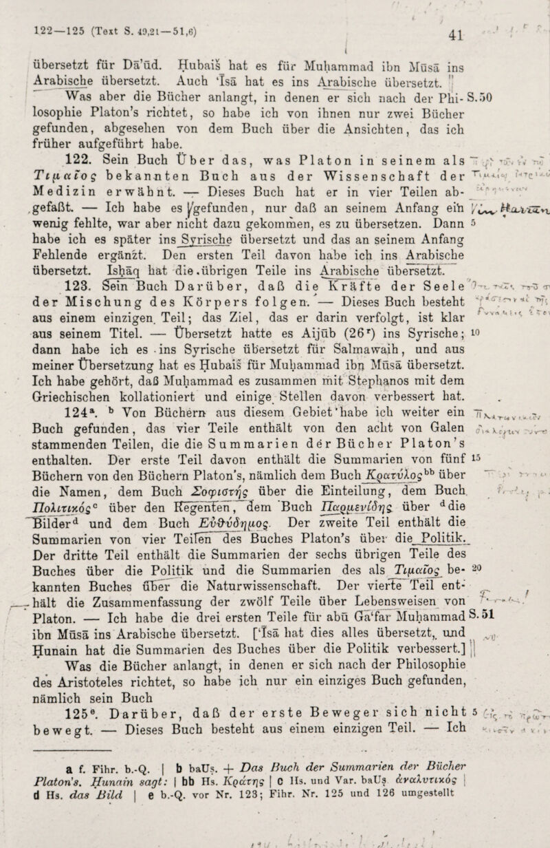 r «■> übersetzt für Da’ud. Hubais_ hat es für Muhammad ihn Müsä Arabische übersetzt. Auch Tsä hat es ins Arabische übersetzt. ins 30 < v •» rcw Was aber die Bücher anlangt, in denen er sich nach der Phi- S losophie Platon’s richtet, so habe ich von ihnen nur zwei Bücher gefunden, abgesehen von dem Buch über die Ansichten, das ich früher aufgeführt habe. 122. Sein Buch Über das, was Platon in seinem als T a lo g bekannten Buch aus der Wissenschaft der Medizin erwähnt. — Dieses Buch hat er in vier Teilen ab- .gefaßt. — leb habe es ^gefunden, nur daß an seinem Anfang eih % wenig fehlte, war aber nicht dazu gekommen, es zu übersetzen. Dann 5 habe ich es später ins Syrische übersetzt und das an seinem Anfang Fehlende ergänzt. Den ersten Teil davon habe ich ins Arabische übersetzt. Ishäq hat die.übrigen Teile ins Arabische übersetzt. 123. Sem Buch Darüber, daß die Kräfte der Seele der Mischung des Körpers folgen. — Dieses Buch besteht aus einem einzigen. Teil; das Ziel, das er darin verfolgt, ist klar aus seinem Titel. — Übersetzt hatte es Aijüb (26r) ins Syrische; io dann habe ich es . ins Syrische übersetzt für Salmawaih, und aus T>U,S r-3-0 / ^ ^ * t * C s r-y V 1 t ( f •  7 w<» U l« <, •> ö \ meiner Übersetzung hat es Hubais für Muhammad ibn Musä übersetzt. Ich habe gehört, daß Muhammad es zusammen mit Stephanos mit dem Griechischen kollationiert und einige Stellen davon verbessert hat. 124a. b Von Büchern aus diesem Gebiet'habe ich weiter ein Buch gefunden, das vier Teile enthält von den acht von Galen stammenden Teilen, die die S u m m ar i e n der Bücher Platon’s enthalten. Der erste Teil davon enthält die Summarien von fünf 15 Büchern von den Büchern Platon’s, nämlich dem Buch Ko(xtvloghh über die Namen, dem Buch Uocpiarrjg über die Einteilung, dem Buch 27olmxosc über den Kegenfen,~dem 'Buch nao{A£ijidrjg über ddie lBilderd und dem Buch Ev&vdripog. Der zweite Teil enthält die Summarien von vier Teilen des Buches Platon’s über die Politik. die Summarien •» » * 0 1-* X. c>-Ut T'J Y-n 20 .vlj Der dritte Teil enthält die Summarien der sechs übrigen Teile des Buches über die Politik und die Summarien des als Tifxaiog; be¬ kannten Buches über die Naturwissenschaft. Der vierte Teil ent-' -- hält die Zusammenfassung der zwölf Teile über Lebensweisen von j Platon. — Ich habe die drei ersten Teile für abü Ga‘far Muhammad S. 51 ibn Müsä ins Arabische übersetzt. [‘Isä hat dies alles übersetzt,, und Hunain hat die Summarien des Buches über die Politik verbessert.] Was die Bücher anlangt, in denen er sich nach der Philosophie des Aristoteles richtet, so habe ich nur ein einziges Buch gefunden, nämlich sein Buch 125e. Darüber, daß der erste Beweger sich nicht 5 ^ bewegt. — Dieses Buch besteht aus einem einzigen Teil. — Ich Gä tu y~* a f. Fihr. b.-Q. | b baüs. + Das Buch der Summarien der Bücher Platon's. Hunain sagt: | bb Hs. KQaxr\g | C 11s. und Var. baüs drcdvnxog | d Hs. das Bild | e b.-Q. vor Nr. 123; Fihr. Nr. 125 und 126 umgestellt ■J'