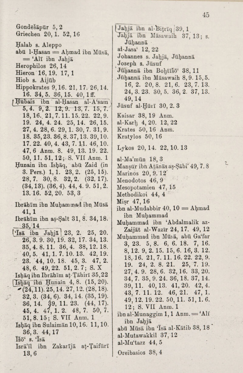 / Gondesäpur 5, 2 Griechen 20,1. 52,16 Halab s. Aleppo abü 1-Hasan = Ahmad ibn Müsä, = ‘All ibn Jahjä Herophilos 26, 14 Hieron 16, 19. 17, 1 Hiob s. Aijüb Hippokrates 9,16. 21, 17. 26,14. i6. 34,5. 36, 15. 40, 1 ff. jJIubais ibn al-Hasan al-A‘sam 5,T.~ 9, 2. 12; 9~ 13, 7. 15,7. 18,16.. 21,7.11.15. 22. 22,9. 19. 24, 4. 24. 25, 14. 26, 15. 27, 4. 28,6. 29,1. 30, 7. 31,9. 18. 35,23.36,8.37,13.39,10. 17.22. 40, 4. 43, 7.11. 46,10. 47, 6 Anm. 8. 49, 13. 19. 22. 50, 11. 51, 12; S. VII Anm. 1 Hunain ibn Ishäq, abü Zaid (in 3. Pers.) 1,1. 23,2. (25,15). 28,7. 30,8. 32,2. (32,17). (34,13). (36,4). 44,4. 9. 51,2. 13. 16. 52, 20. 53, 3 . 'v. ri T Ibrahim ibn Muhammad ibn Müsä 41,1 Ibrahim ibn as-§alt 31, 8. 34,18. —35* 14 . ‘ (‘Isa ibn Jahjä! 23, 2. 25, 20. 26; 3. 9. 30, 19. 32, 17. 34, 13. 35,4.8.11. 36,4. 38,12.18. 40, 5. 41, 1. 7. 10. 13. 42, 19. ' 23. 44, 10. 18. 45, 3. 47, 2. 48,6. 49,22. 51,2.7; S. X Ishäq ibn Ibrahim at-Tähirl 35,22 [Ishäq ihn Hunain 4,8. (15,20). ^ (24,11). 25,14. 27,12. (28,18). 32.3. (34,6). 34,14. (35,19). 36, 14. 39, 11. 23. (44, 17). 45, 4. 47, 1. 2. 48, 7. 50, 7. 51, 8. 15; S. VII Anm. 1 Ishäq ibn Sulaimän 10,16. 11,10. 36.3. 44,17 I§ö‘ s. ‘Isä Isrä’il ibn Zakarljä at-Taifürl 13,6 (Jahjä ibn al-^Bi^rlq / 39, 1 Jahjä ibn Mäsawaih 37, 13; s. Jühannä ai-Jasa‘ 12,22 Johannes s. Jahjä, Jühannä Joseph s. Jüsuf Jühannä ibn BohtIsö‘ 38, 11 Jühannä ibn Mäsawaih 8,9. 15,5. 16, 2. 20, 8. 21, 6. 23, 7. 13. 24, 3. 23. 30, 5. 36, 2. 37, 13. 49, 14 Jüsuf al-Hürl 30, 2. 3 Kaisar 38, 19 Anm. al-Karlj 4,20. 12,22 Krates 50, 16 Anm. Kratylos 50, 16 Lykos 20, 14. 22, 10. 13 al-Ma’mün 18, 3 Mansür ibh Atänäs as-Säbl 49^ 7. 8 Marinos 20,9.12 Menodotos 46, 9 Mesopotamien 47, 15 Methoaikoi 44, 4 Misr 47, 16 ibn al-Mudabbir 40, 10 = Ahmad ibn Muhammad Muhammad ibn ‘Abdalmalik az- Zaijät al-Wazir 24, 17. 49,12 Muhammad ibn Müsä, abü Ga‘far 3, 23. 5, 8. 6, 6. 18. 7, 16. 8, 12. 9, 2. 15. 15, 6. 16, 3. 12. 18, 16. 21, 7. 11. 16. 22. 22, 9. 19. 24, 2. 8. 21. 25, 7. 19. 27,4.9. 28,6. 32,16. 33,20. 34, 7. 35, 9. 24. 36, 18. 37, 14. 39,11. 40,13. 41,20. 42,4. 43,7.11.12. 46,21. 47,1. 49,12.19.22. 50,11. 51,1.6. 12; S. VII Anm. 1 ibn al-Munaggim 1,1 Anm. = ‘All ibn Jahjä abü Müsä ibn ‘Isä al-Kätib 38, 18 al-Mutawakkil 37, 12 al-Mu‘tazz 44, 5 Oreibasios 38, 4