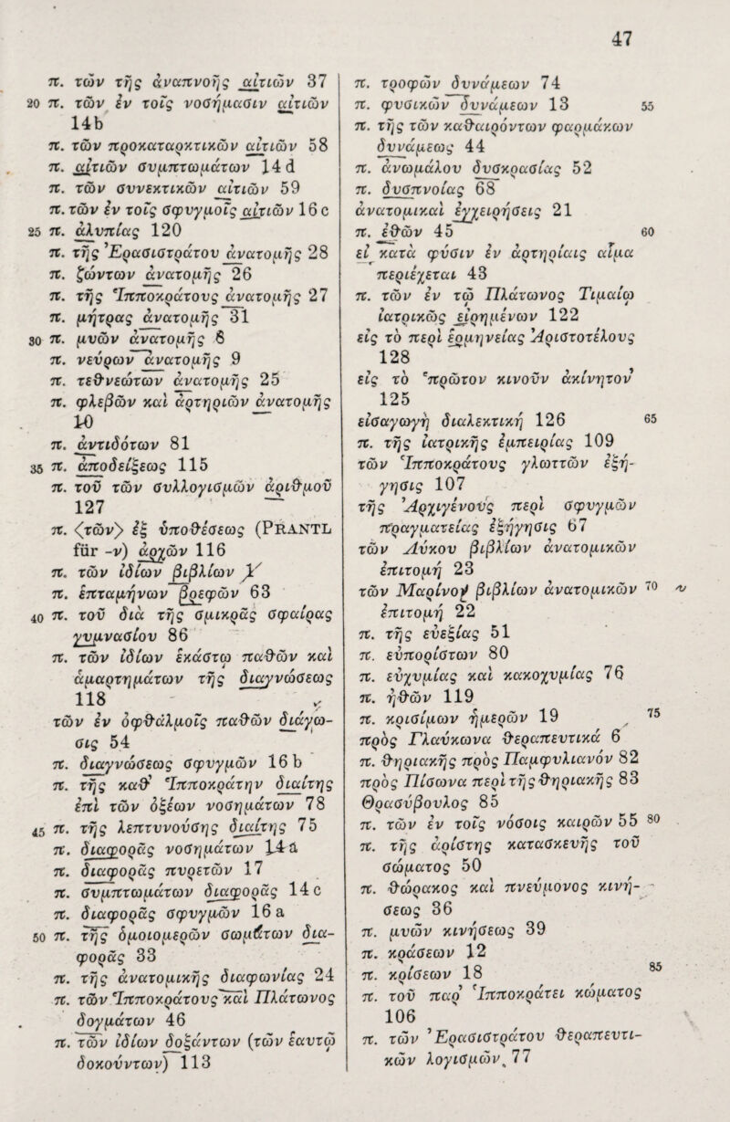 tc. xcbv xfjg dvaTtvorjg ahicbv 37 20 7t. TCÜV iv TOig VOOTjflCCÖLV CCLXLCÜV 14b 7t. TCÜV 7tQOy.axaOY.XLY.&V alxtibv 58 7t. alxLCOV 6V{.l7ZXCö{AaXCüV 14 d 7t. TCÜV GVVEKXLKCÜV aLXlöbv 59 7t. xcöv iv xocg GcpvyuoLq alxLcbv 16 c 25 7t. alvniag 120 7t. xr\g ’EqaGLGxoaxov javaxourjg 28 7t. £c6vtcüv avaxofxrjg 26 7t. xf\g el7t7toxqdxovg avazo[.irjg 27 7t. (MTjzQag dvaxo{ifjg 31 30 7t. fivcbv avaxo{urjg 8 7t. vEvqcov~~avaxoiJ-rjg 9 7t. xed'VEcoxcöv dvaxoycrjg 25 7t. cpXsßobv Kal aQxr]QLCQv avaxofirjg 40  7t. dvxiöoxcov 81 35 7t. arcoösL^Ecog 115 7t. XOV TCÜV GvXXoyLG(X(üV OCQL&IXOV 127 ^ 7t. </TCüv)> tinod'EGECüg (Prantl für -v) <xq%cöv 116 7t. TCÜV IÖlCOV ßcßXicüV ßA TL. ETCXa^.7]VC0V ßoECpCüV 63 40 7t. xov 6lcc xrjg G^uxqäg 0cpaiqag yvfxvaGLOv 86 7t. TCÜV LÖlCüV EYCCGXCü Ttad'COV Kal dfj,aQxrjfiaxcov xrjg dcayvcoGECog 118 - ' * twv iv dcpd'dX(iOLg 7caOcüv dcdyco- Gtg 54 7t. öiayvcoGEcog Gcpvyyiöbv 16 b Tt. xrjg Ka& eiTtTtoxqdzrjv ÖLacxrjg iTtl TCÜV d^ECOV VOGr][ldxCüV 78 45 7t. xrjg lEnxvvovGrig djcuxrjg 75 7t. diacpogdg votfr^uaTCüv tc. öiacpoqäg Ttvqsxcov 17 7t. Gv{A,7txcof.idxcov öjacpogag 14 c 7t. dcacpoqag Gcpvypccbv 16 a 50 7t. xrjg SfAOLOfAEQCOV GCOf^lStcüv dia- cpoQäg 33 tc. xrjg dvaxo(ALKfjg dcacpcoviag 24 7t. tcüv el7t7tOYodxovg Kal IlXdxcovog Soyfiaxcov 46 tc. xcbv lÖlcüv jJo£c£vTCüv (tcüv iavxco doxovvxcoy) 113 7t. XOOCpcbv dwd[lECOV 74 TC. CpvG LKO)V SvydflECOV 13 55 7t. xfjg xcbv xa&aioovxcov (paqixay.cov dvvd^iECüg 44 Tt. avcof.taXov dvGxqaGLag 52 Tt. 6vGTCvoLag 68 avaxOfUKal iy^SLorjGsLg 21 Tt. id'CÖV 45 60 el xaxd cpvGLV iv dqxr\qlaig alyca TCEQLEyEXaL 43 Tt. xcbv iv tcü IlXdxcovog Tc^aicü iaxQLKcbg jLqrjf-iEvcov 122 sig t6 Ttsql iontjVELag AqiGxoxiXovg 128 ELQ TO e7tQÖbX0V KLVOVV aXLV?]ZOV 125 ELGaycoyr] diaXExxcxrj 126 65 Tt. vrjg laxQLxrjg iyLTtEiqiag 109 xobv Amtoxqaxovg yXcoxxcöv i^rj- yr]GLg 107 xrjg 'AqyLyhvQVg tceqI G<pvy[iobv TtoayuaxELag igrfyrjGLg 67 tcüv Avxov ßcßXicov dvaxoyLLKcov ircctoyLr] 23 tcüv Maqtvorf ßcßXccov avaxOfuxcbv 70 * ircixofirj 22 Tt. xrjg Evstgiag 51 7t. evtcoqlGxcüv 80 tc. Evyviiiag xal xaxoyvuiag 76 7t. fö&v 119 TC. KOLGLyLCOV r^EQCüV 19 . 75 Ttqog TXavxcova d'EqaTtEVXLxd 6 7t. d’riqiaxrjg Ttqog Ua^.cpvXLavov 82 Ttqog TlcGcova Ttsol xrjg frriQLaxrjg 83 QoaovßovXog 85 tc. xcbv iv xocg voGoig xaLqcbv 55 80 Tt. xrjg doLGxiqg xazaGxEvrjg xov Gcofiaxog 50 Tt. Oeboaxog xal TtvEVßOvog klvi]- ~ GEcog 36 7t. (IVCOV XLVljGECög 39 Tt. KqaGECöV 12 Tt. KOLGECöV 18 85 Tt. xov Ttaq iiTLTtoxqaxEL xcopaxog 106 Tt. xcbv 1 EqaGiGxqaxov d'EoaTCEVXL- xcbv XoycGfxcbv% 77