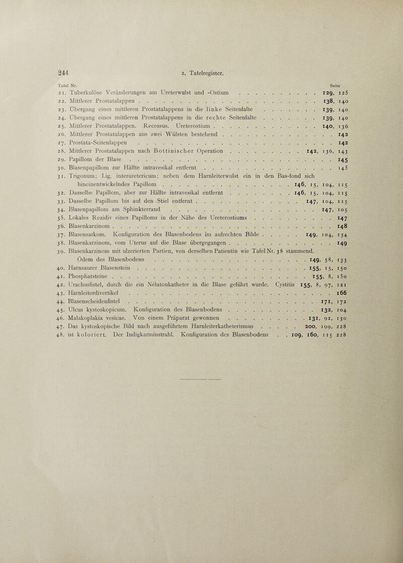 Tafel Nr. Seite 21. Tuberkulöse Veränderungen am Ureterwulst und -Ostium.129, 12S 22. Mittlerer Prostatalappen.138, 140 23. Übergang eines mittleren Prostatalappens in die linke Seitenfalte .139, 140 24. Übergang eines mittleren Prostatalappens in die rechte Seitenfalte.139, 140 25. Mittlerer Prostatalappen. Recessus. Ureterostium.140, 136 26. Mittlerer Prostatalappen aus zwei Wülsten bestehend.142 27. Prostata-Seitenlappen .142 28. Mittlerer Prostatalappen nach Bottinischer Operation.142, 136, 143 29. Papillom der Blase.145 30. Blasenpapillom zur Hälfte intravesikal entfernt.145 31. Trigonum; Lig. interuretericum; neben dem Harnleiterwulst ein in den Bas-fond sich hineinentwickelndes Papillom.146, 15, 104, 115 32. Dasselbe Papillom, aber zur Hälfte intravesikal entfernt.146, 15, 104, 115 33. Dasselbe Papillom bis auf den Stiel entfernt.147, 104, 115 34. Blasenpapillom am Sphinkterrand.147, 105 35. Lokales Rezidiv eines Papilloms in der Nähe des Ureterostiums.147 36. Blasenkarzinom. 148 37. Blasensarkom. Konfiguration des Blasenbodens im aufrechten Bilde.149, 104, 134 38. Blasenkarzinom, vom Uterus auf die Blase übergegangen.149 39. Blasenkarzinom mit ulzerierten Partien, von derselben Patientin wie Tafel Nr. 38 stammend. Ödem des Blasenbodens .149, 58, 133 40. Harnsaurer Blasenstein.155, 15, 150 41. Phosphatsteine.155, 8, i5o 42. Urachusfistel, durch die ein Nelatonkatheter in die Blase geführt wurde. Cystitis 155, 8, 97, 121 43. Harnleiterdivertikel .166 44. Blasenscheidenfistel.171,172 45. Ulcus kystoskopicum. Konfiguration des Blasenbodens.132, 104 46. Malakoplakia vesicae. Von einem Präparat gewonnen.131,92,130 47. Das kystoskopische Bild nach ausgeführtem Harnleiterkatheterismus.200, 199, 228 48. ist koloriert. Der Indigkarminstrahl. Konfiguration des Blasenbodens . . 109, 160, 115 228