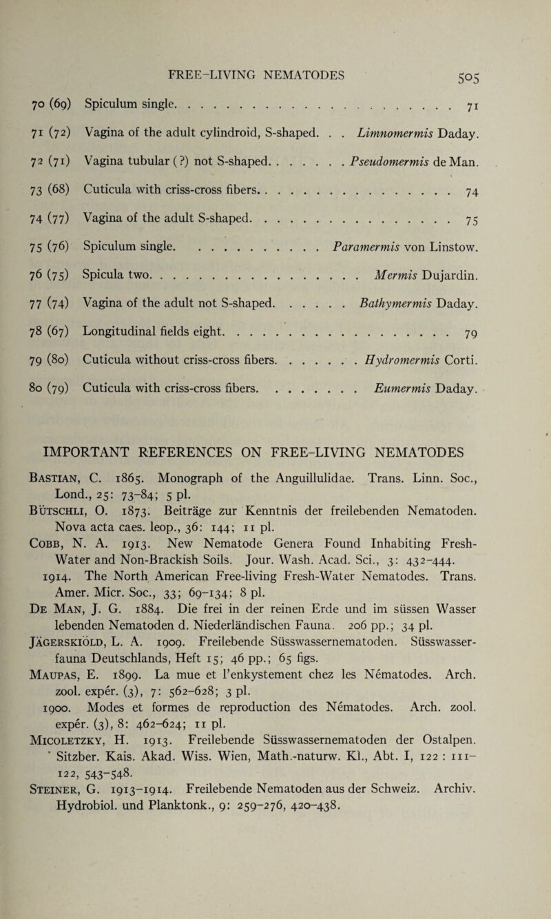70 (69) 71 (72) 72 (71) 73 (68) 74 (77) 75 (76) 76 (75) 77 (74) 78 (67) 79 (80) 80 (79) Spiculum single. Vagina of the adult cylindroid, S-shaped. Vagina tubular (?) not S-shaped. Cuticula with criss-cross fibers. Vagina of the adult S-shaped. Spiculum single. Spicula two. Vagina of the adult not S-shaped. . . . Longitudinal fields eight. Cuticula without criss-cross fibers. . . . Cuticula with criss-cross fibers. .7i . Limnomermis Daday. . Pseudomermis deMan. \ .74 .75 Paramermis von Lins tow. , . . Mermis Dujardin. . Bathymermis Daday. .79 . . Hydromermis Corti. . . Eumermis Daday. IMPORTANT REFERENCES ON FREE-LIVING NEMATODES Bastian, C. 1865. Monograph of the Anguillulidae. Trans. Linn. Soc., Lond., 25: 73-84; 5 pi. Butschli, O. 1873. Beitrage zur Kenntnis der freilebenden Nematoden. Nova acta caes. leop., 36: 144; n pi. Cobb, N. A. 1913. New Nematode Genera Found Inhabiting Fresh- Water and Non-Brackish Soils. Jour. Wash. Acad. Sci., 3: 432-444. 1914. The North American Free-living Fresh-Water Nematodes. Trans. Amer. Micr. Soc., 33; 69-134; 8 pi. De Man, J. G. 1884. Die frei in der reinen Erde und im siissen Wasser lebenden Nematoden d. Niederlandischen Fauna. 206 pp.; 34 pi. Jagerskiold, L. A. 1909. Freilebende Siisswassernematoden. Siisswasser- fauna Deutschlands, Heft 15; 46 pp.; 65 figs. Maupas, E. 1899. La mue et l’enkystement chez les Nematodes. Arch, zool. exper. (3), 7: 562-628; 3 pi. 1900. Modes et formes de reproduction des Nematodes. Arch. zool. exper. (3), 8: 462-624; n pi. Micoletzky, H. 1913. Freilebende Siisswassernematoden der Ostalpen. Sitzber. Kais. Akad. Wiss. Wien, Math.-naturw. Kl., Abt. I, 122 : in- 122, 543-548. Steiner, G. 1913-1914. Freilebende Nematoden aus der Schweiz. Archiv. Hydrobiol. und Planktonk., 9: 259-276, 420-438.
