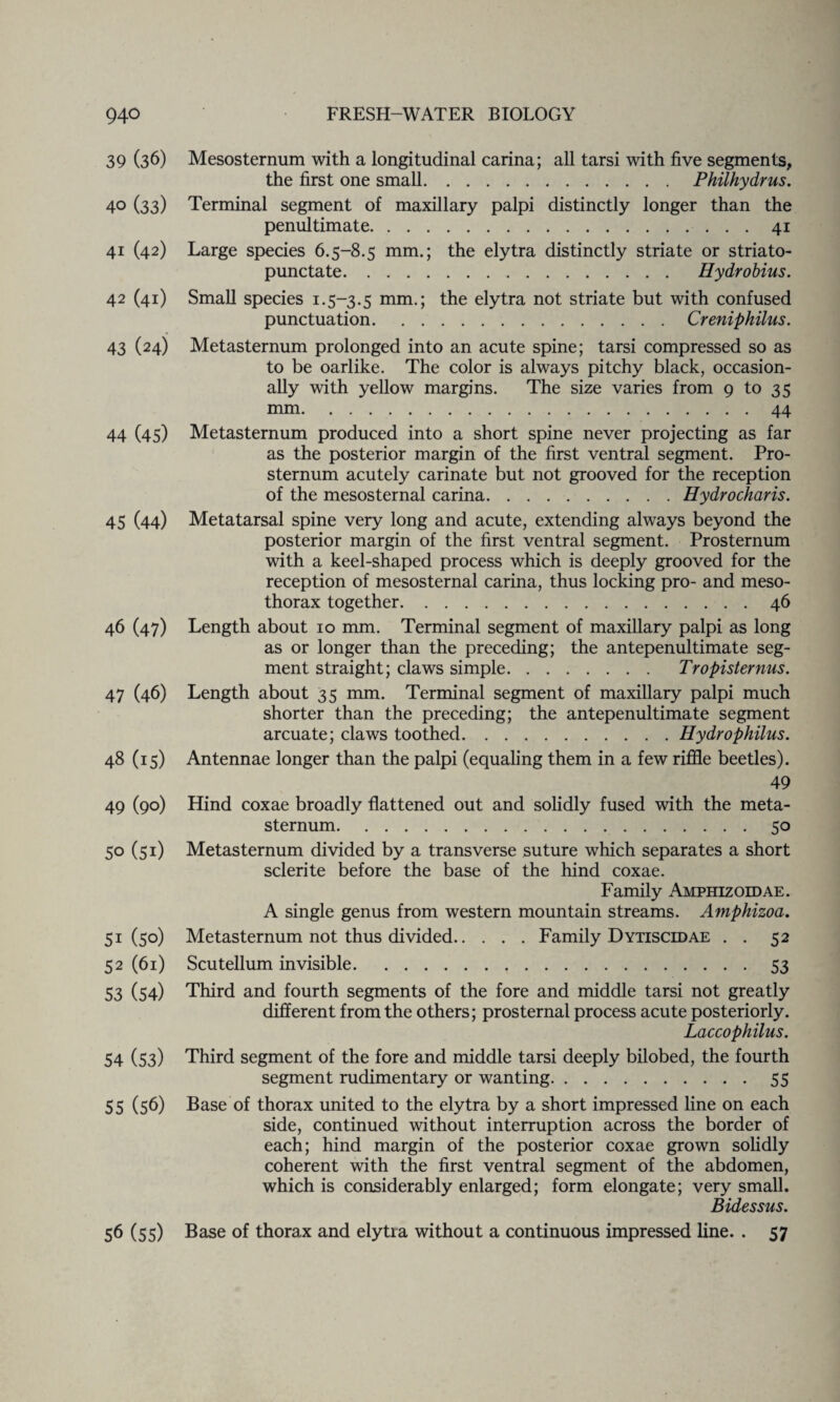 39 (36) 40 (33) 41 (42) 42 (41) 43 (24) 44 (45) 45 (44) 46 (47) 47 (46) 48 (15) 49 (90) 50 (51) 51 (50) 52 (61) 53 (54) 54 (53) 55 (56) 56 (55) Mesosternum with a longitudinal carina; all tarsi with five segments, the first one small.Philhydrus. Terminal segment of maxillary palpi distinctly longer than the penultimate.41 Large species 6.5-8.5 mm.; the elytra distinctly striate or striato- punctate. Hydrobius. Small species 1.5-3.5 mm.; the elytra not striate but with confused punctuation.Creniphilus. Metasternum prolonged into an acute spine; tarsi compressed so as to be oarlike. The color is always pitchy black, occasion¬ ally with yellow margins. The size varies from 9 to 35 mm.44 Metasternum produced into a short spine never projecting as far as the posterior margin of the first ventral segment. Pro¬ sternum acutely carinate but not grooved for the reception of the mesosternal carina.Hydrocharis. Metatarsal spine very long and acute, extending always beyond the posterior margin of the first ventral segment. Prosternum with a keel-shaped process which is deeply grooved for the reception of mesosternal carina, thus locking pro- and meso- thorax together.46 Length about 10 mm. Terminal segment of maxillary palpi as long as or longer than the preceding; the antepenultimate seg¬ ment straight; claws simple. Tropisternus. Length about 35 mm. Terminal segment of maxillary palpi much shorter than the preceding; the antepenultimate segment arcuate; claws toothed.Hydrophilus. Antennae longer than the palpi (equaling them in a few riffle beetles). 49 Hind coxae broadly flattened out and solidly fused with the meta¬ sternum. 50 Metasternum divided by a transverse suture which separates a short sclerite before the base of the hind coxae. Family Amphizoidae. A single genus from western mountain streams. Amphizoa. Metasternum not thus divided.Family Dytiscidae . . 52 Scutellum invisible.53 Third and fourth segments of the fore and middle tarsi not greatly different from the others; prosternal process acute posteriorly. Laccophilus. Third segment of the fore and middle tarsi deeply bilobed, the fourth segment rudimentary or wanting.55 Base of thorax united to the elytra by a short impressed line on each side, continued without interruption across the border of each; hind margin of the posterior coxae grown solidly coherent with the first ventral segment of the abdomen, which is considerably enlarged; form elongate; very small. Bidessus. Base of thorax and elytra without a continuous impressed line. . 57