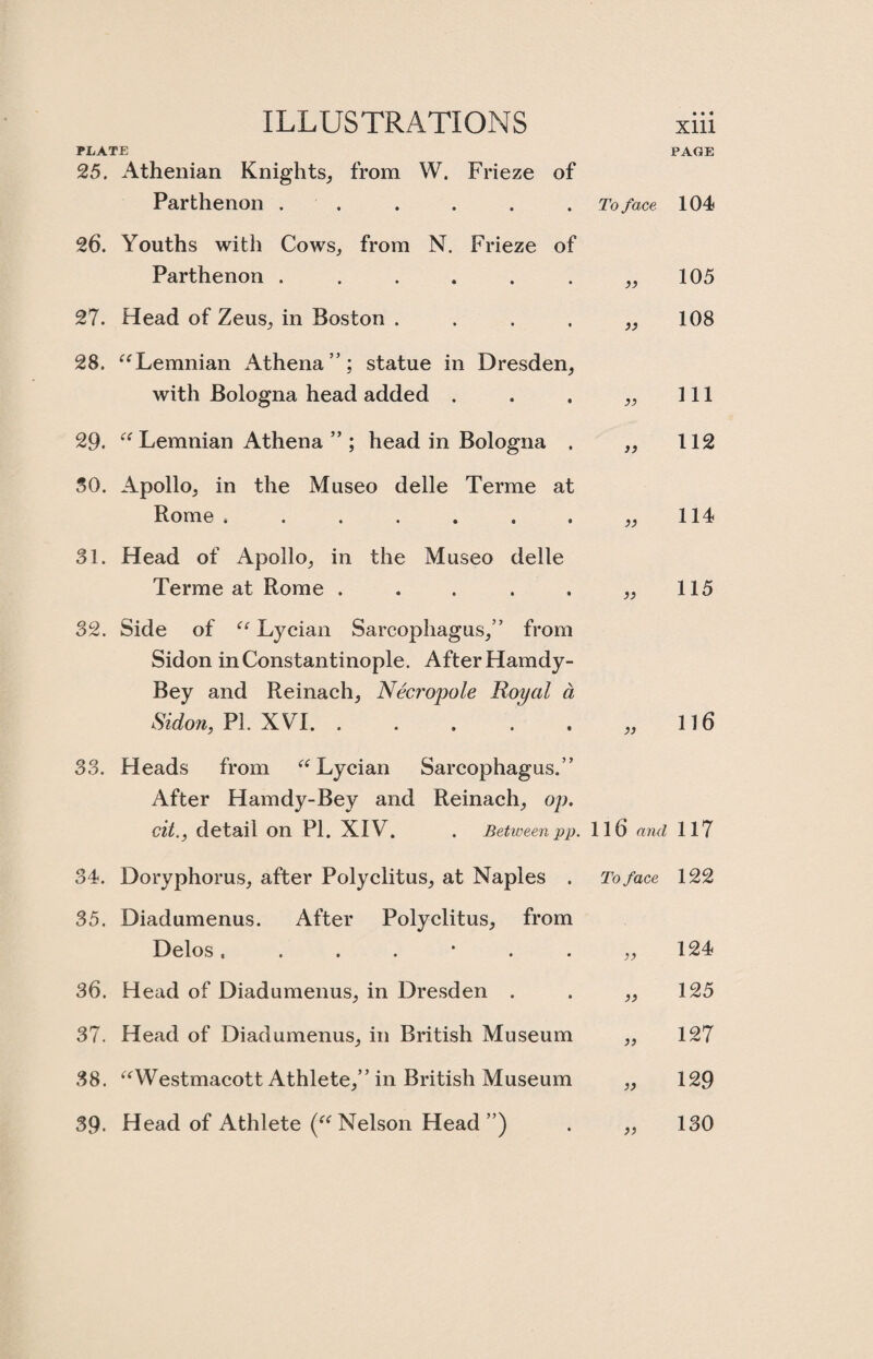 PLATE PAGE 25. Athenian Knights, from W. Frieze of Parthenon ...... To face 104 26. Youths with Cows, from N. Frieze of Parthenon . . . . . . „ 105 27. Head of Zeus, in Boston . . . . „ 108 28. “Lemnian Athena”; statue in Dresden, with Bologna head added . . . „ 111 29. “ Lemnian Athena ” ; head in Bologna . „ 112 30. Apollo, in the Museo delle Terme at Rome . . . . . . . ,,114 31. Head of Apollo, in the Museo delle Terme at Rome . . . . . ,,115 32. Side of “ Lycian Sarcophagus,” from Sidon in Constantinople. After Hamdy- Bey and Reinach, Necropole Royal d Sidon, PL XVI. . . . . . ,, 116 33. Heads from “ Lycian Sarcophagus.” After Hamdy-Bey and Reinach, op. cit., detail on PI. XIV. . Between pp. 116 and 117 34. Doryphorus, after Polyclitus, at Naples . To face 122 35. Diadumenus. After Polyclitus, from Delos. . . . • . . „ 124 36. Head of Diadumenus, in Dresden . . ,,125 37. Head of Diadumenus, in British Museum „ 127 38. “Westmacott Athlete,” in British Museum ,, 129 39- Head of Athlete (“ Nelson Head”) . ,, 130