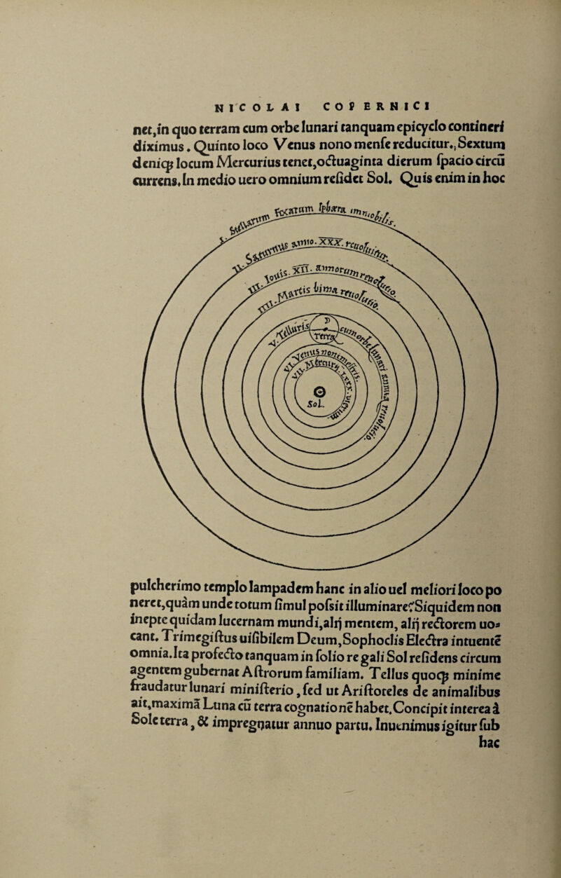 net,in quo terram cum orbe lunari ranquam epicydo contineri diximus ♦ Quinto loco Venus nono menfe reducitur.. Sextum dcnicp locum Mercurius tenet,o&uagima dierum fpaciocircu currens* In medio uero omnium relidet Sol* Quis enim in hoc