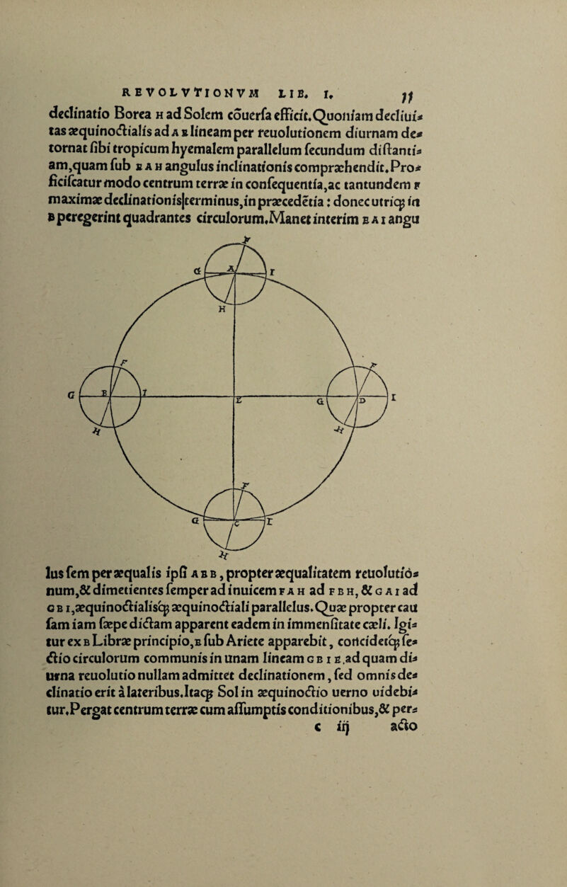 declinatio Borea h ad Solem couerfa efficit*Quoniam declini* tas aequinoctialis ad as lineam per reuolutionem diurnam de* tornat fibi tropicum hyemalem parallelum fecundum diflanti* am,quam fub sah angulus inclinationis comprachendit. Pro* ficifcatur modo centrum terrae in confequentia,ac tantundem f maximae dech'nationis|terminus,inpraecedetia: donec utricp in * peregerint quadrantes circulorum.Manet interim e a i angu lus fem per aequalis ipfi a bb, propter aequalitatem reuolutid* num,&:dimetientesfemperadinuicemFAH ad fbh,&gaiad o b i,aequinodialiscp aequinodiali parallelus*Quae propter cau fam iam faepe didam apparent eadem in immenfitate caeli* Igi* tur ex b Librae principio,B fub Ariete apparebit, cotlcidetcp fe* dio circulorum communis in unam lineam gb i e.ad quamde urna reuolutio nullam admittet declinationem, fed omnis de* dinatioeritalateribus.Itacp Sol in aequinodio uerno uidebi* cur,Pergat centrum terrae cum afiumptis conditionibus,& per^ c iij ado