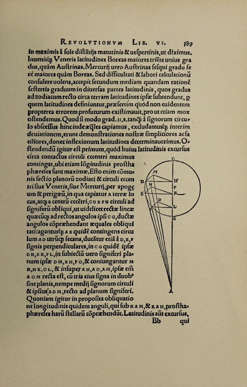 in maximis i folc diftatijs matutinis & uefpertinis,ut diximus, Inuenitcp Veneris latitudines Boreas maiores triete unius gra dus,quam Auftrinas, Mercuri) uero Auftrinas fefqui gradu fe re maiores quam Boreas. Sed difficultati & labori calculationi* confulere uoIens,accepit fecundum mediam quandam ratione feftertta graduum in diuerfas partes latitudinis, quos gradus ad zodiacum redo circa terram latitudines ipfae fubtendunt, p quem latitudines definiuntur,praefertim qudd non euidentem propterea errorem profuturum exiftimamt,pro ut etiam mox oftendemus.Quod fi modo grad.n.s.tancp 3 lignorum circu* loabfcelTus hinc inde aeqlcs capiamus, exdudamusfcp interim deuiationern,eruntdemonftrationes noftrae fimpliciores acfa ci!iores,donecinflexionum latitudines determinauerimus.O* ftendendu igitur eft primum,qudd huius latitudinis excurfus circa contactus circuli eccentri maximus contingat,ubictiamlogitudinis proftha * phaereles funt maximae,Efto enim comu* nis fedio planoru zodiaci 6C circuli eccen D tri fiue Veneris,fiue Mercuri),per apogg lim 8C perigaeu,in qua capiatur a terrae lo cus,atcp b cencru eccetri,c defg circuli ad (igniferu ob!iqui,ut uidelicetredae lineae quaecucp ad redos angulos ipfi c G.dudae angulos copraehendant aequales obliqui tati:agantur£p a b quide contingens circu lum a o utrucp fecans,ducatur etia & d,b,f (ignis perpendiculares,in c a quide ipfae dh,e k,fL,in fubiedu uero (igniferi pia* num ipfae d m,b n,v o,8d coniungantur m h,n k,o l, 8C iniupejr a n,a o,a m,ipfae em a o m reda eft, cu tria eius ligna in duob9 (int planis,nempe medi) fignorum circuli & ipfius|A d m ,redo ad planum (igniferi. Quoniam igitur in propofita obliquatio ne longitudinis quidem anguli,qui fub h a mk a h,proftha* phaerefes haru ftellaru copraehenduc,Latitudinis aut excurfus, Bb qui