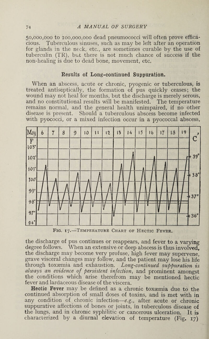 50,000,000 to 100,000,000 dead pneumococci will often prove effica¬ cious. Tuberculous sinuses, such as may be left after an operation for glands in the neck, etc., are sometimes curable by the use of tuberculin (TR), but there is not much chance of success if the non-healing is due to dead bone, movement, etc. Results of Long-continued Suppuration. When an abscess, acute or chronic, pyogenic or tuberculous, is treated antiseptically, the formation of pus quickly ceases; the wound may not heal for months, but the discharge is merely serous, and no constitutional results will be manifested. The temperature remains normal, and the general health unimpaired, if no other disease is present. Should a tuberculous abscess become infected with pyococci, or a mixed infection occur in a pyococcal abscess, Fig. 17.—Temperature Chart of Hectic Fever. the discharge of pus continues or reappears, and fever to a varying degree follows. When an extensive or deep abscess is thus involved, the discharge may become very profuse, high fever may supervene, grave visceral changes may follow, and the patient may lose his life through toxaemia and exhaustion. Long-continued suppuration is always an evidence of persistent infection, and prominent amongst the conditions which arise therefrom may be mentioned hectic fever and lardaceous disease of the viscera. Hectic Fever may be defined as a chronic toxaemia due to the continued absorption of small doses of toxins, and is met with in any condition of chronic infection—e.g., after acute or chronic suppurative affections of bones or joints, in tuberculous disease of the lungs, and in chronic syphilitic or cancerous ulceration. It is characterized by a diurnal elevation of temperature (Fig. 17)