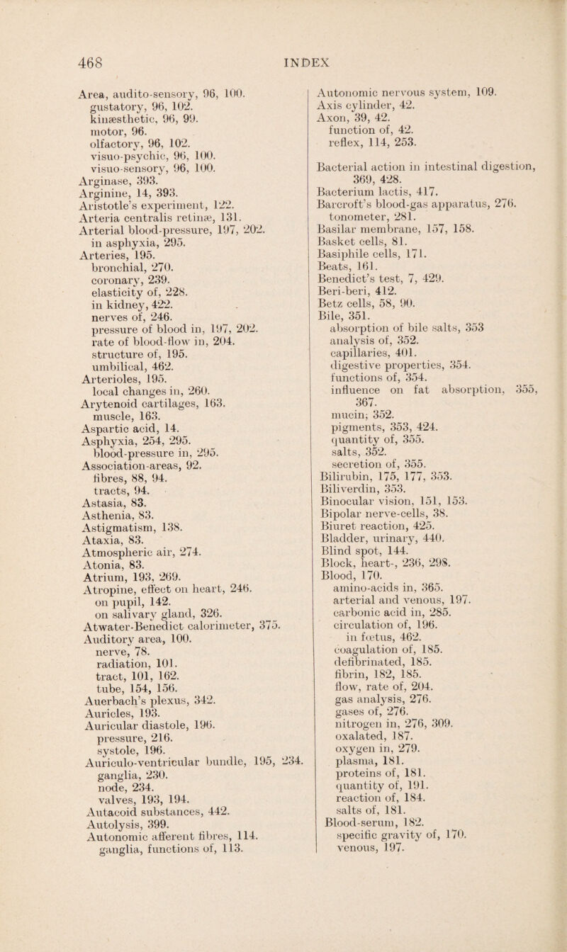 Area, audito-sensory, 96, 100. gustatory, 96, 102. kinaesthetic, 96, 99. motor, 96. olfactory, 96, 102. visuo-psychic, 96, 100. visuo-sensory, 96, 100. Arginase, 393. Arginine, 14, 393. Aristotle’s experiment, 122. Arteria centralis retinae, 131. Arterial blood-pressure, 197, 202. in asphyxia, 295. Arteries, 195. bronchial, 270. coronary, 239. elasticity of, 228. in kidney, 422. nerves of, 246. pressure of blood in, 197, 202. rate of blood-flow in, 204. structure of, 195. umbilical, 462. Arterioles, 195. local changes in, 260. Arytenoid cartilages, 163. muscle, 163. Aspartic acid, 14. Asphyxia, 254, 295. blood-pressure in, 295. Association-areas, 92. fibres, 88, 94. tracts, 94. Astasia, 83. Asthenia, 83. Astigmatism, 138. Ataxia, 83. Atmospheric air, 274. Atonia, 83. Atrium, 193, 269. Atropine, effect on heart, 246. on pupil, 142. on salivary gland, 326. Atwater-Benedict calorimeter, 375. Auditory area, 100. nerve, 78. radiation, 101. tract, 101, 162. tube, 154, 156. Auerbach’s plexus, 342. Auricles, 193. Auricular diastole, 196. pressure, 216. systole, 196. Auriculo-ventricular bundle, 195, 234. ganglia, 230. node, 234. valves, 193, 194. Autacoid substances, 442. Autolysis, 399. Autonomic afferent fibres, 114. ganglia, functions of, 113. Autonomic nervous system, 109. Axis cylinder, 42. Axon, 39, 42. function of, 42. reflex, 114, 253. Bacterial action in intestinal digestion, 369, 428. Bacterium lactis, 417. Barcroft’s blood-gas apparatus, 276. tonometer, 281. Basilar membrane, 157, 158. Basket cells, 81. Basiphile cells, 171. Beats, 161. Benedict’s test, 7, 429. Beri-beri, 412. Betz cells, 58, 90. Bile, 351. absorption of bile salts, 353 analysis of, 352. capillaries, 401. digestive properties, 354. functions of, 354. influence on fat absorption, 355, 367. mucinj 352. pigments, 353, 424. quantity of, 355. salts, 352. secretion of, 355. Bilirubin, 175, 177, 353. Biliverdin, 353. Binocular vision, 151, 153. Bipolar nerve-cells, 38. Biuret reaction, 425. Bladder, urinary, 440. Blind spot, 144. Block, heart-, 236, 298. Blood, 170. amino-acids in, 365. arterial and venous, 197. carbonic acid in, 285. circulation of, 196. in foetus, 462. coagulation of, 185. defibrinated, 185. fibrin, 182, 185. flow, rate of, 204. gas analysis, 276. gases of, 276. nitrogen in, 276, 309. oxalated, 187. oxygen in, 279. plasma, 181. proteins of, 181. quantity of, 191. reaction of, 184. salts of, 181. Blood-serum, 182. specific gravity of, 170. venous, 197.